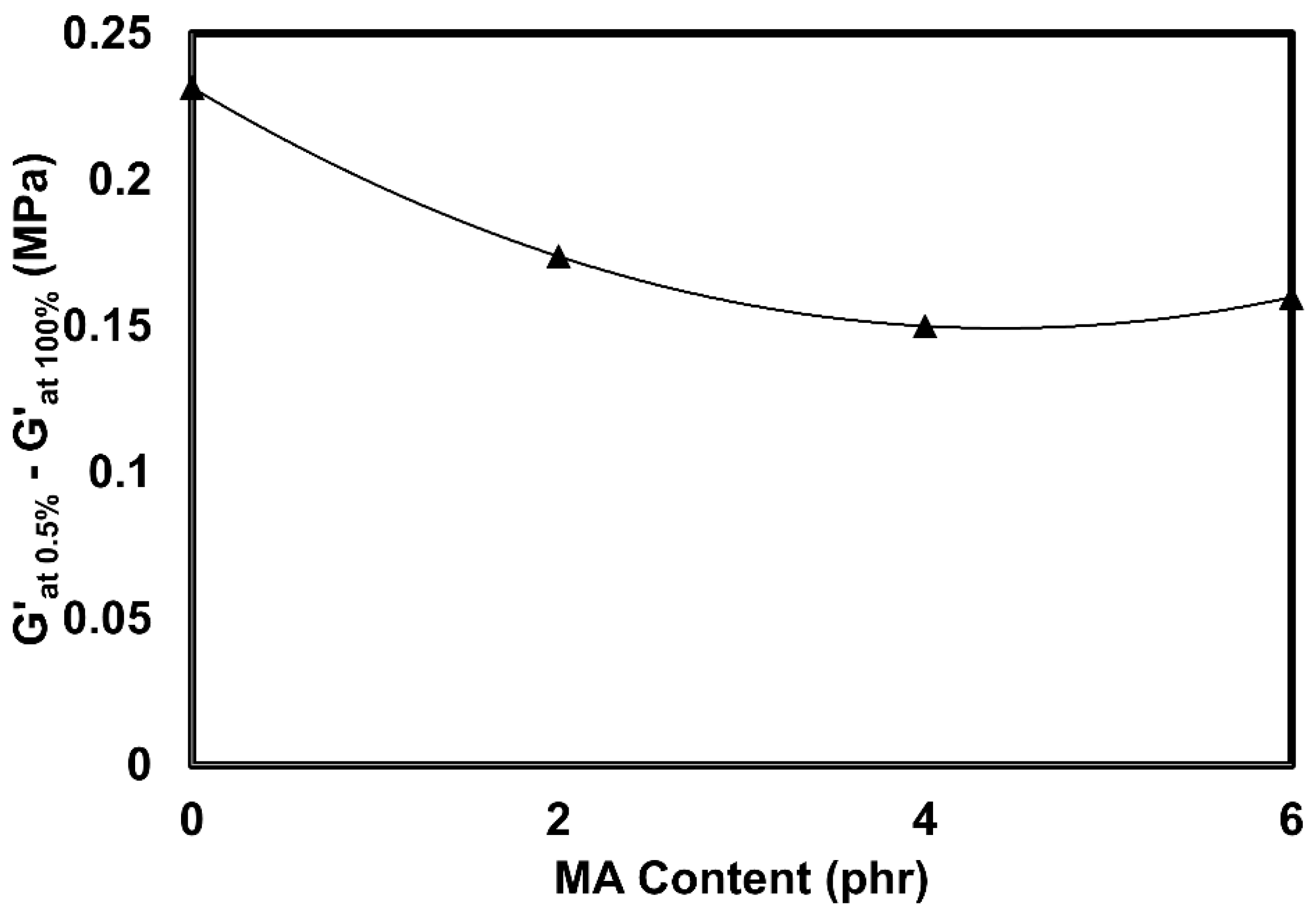 Processes 08 00286 g010
