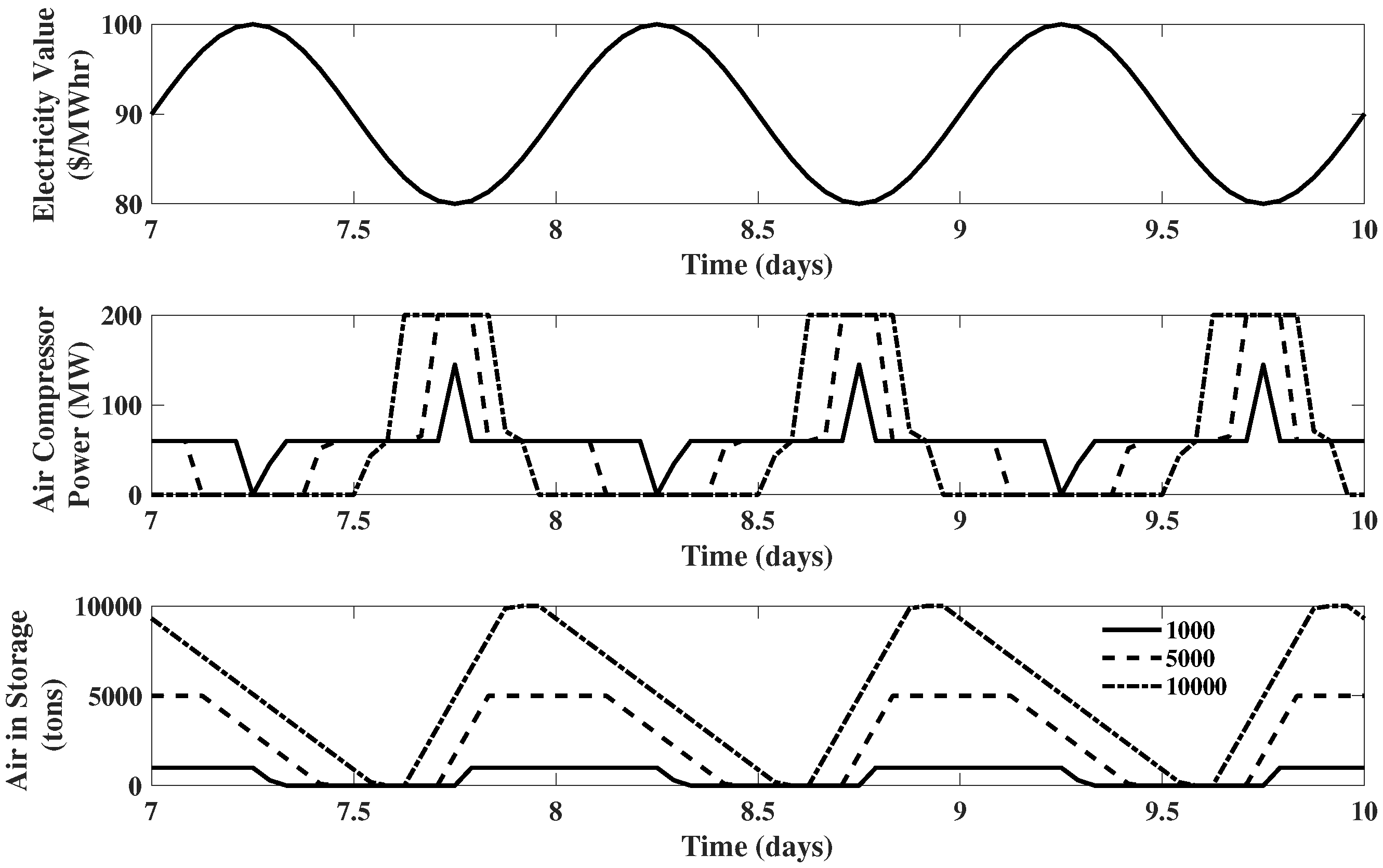 Processes 08 00288 g008