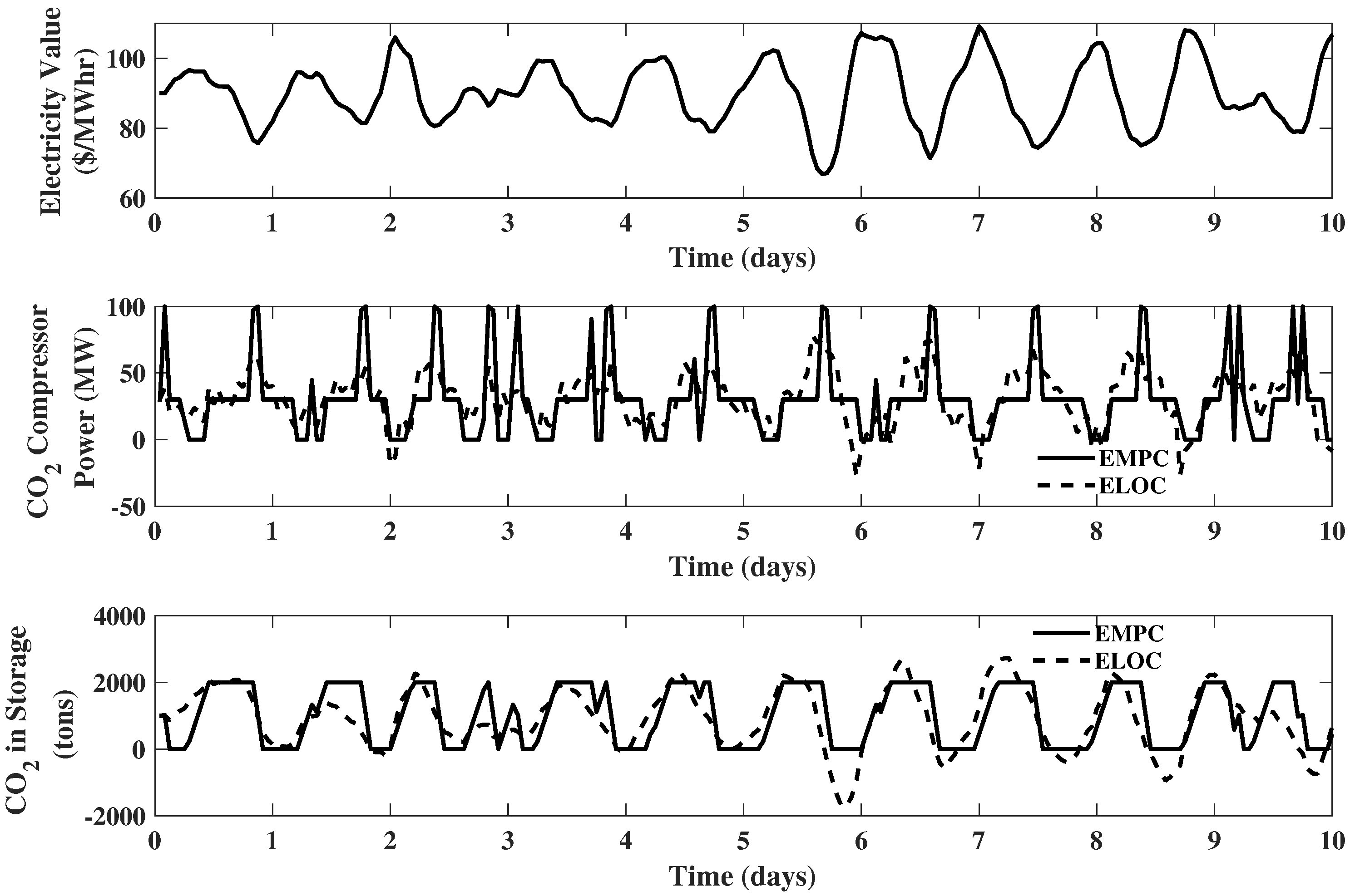 Processes 08 00288 g013