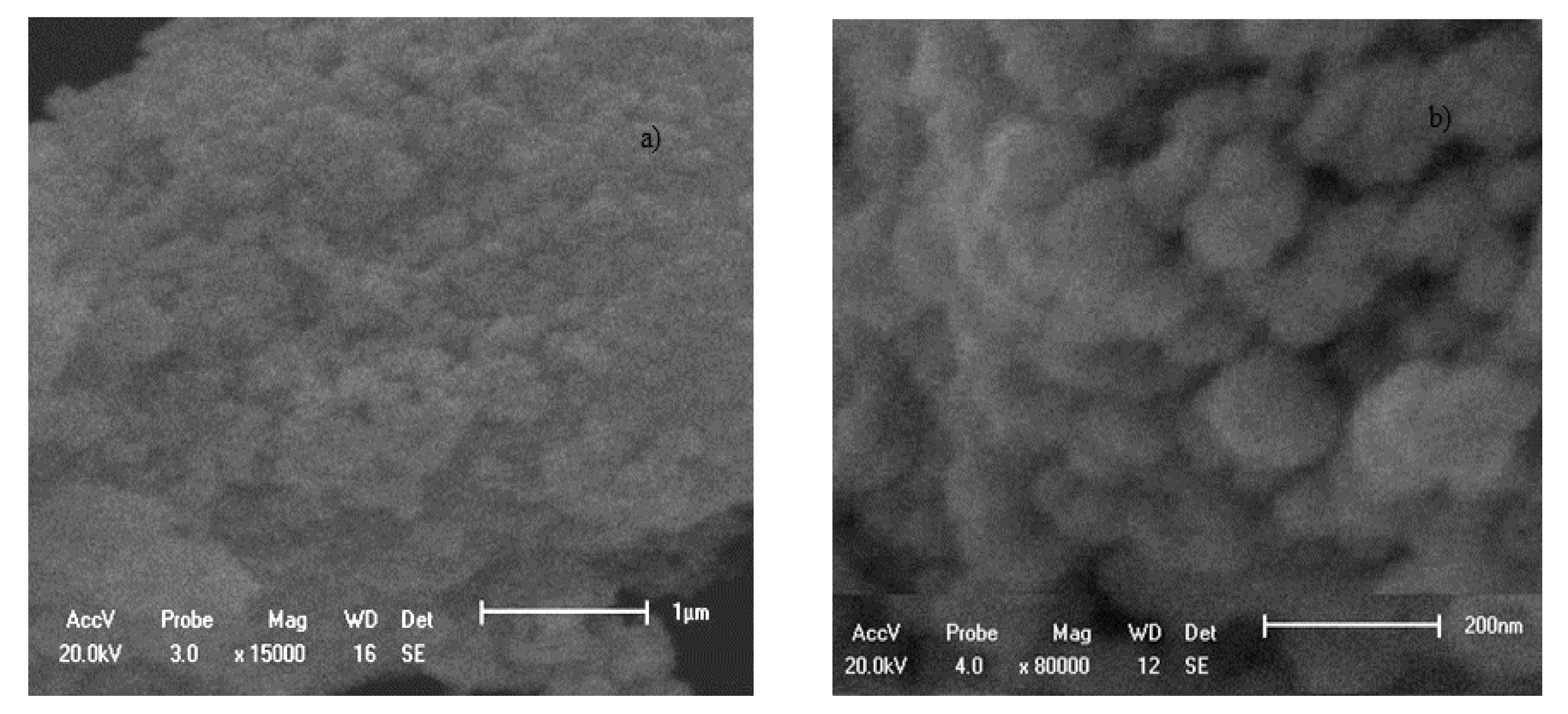 Processes 08 00289 g002 Processes 08 00289 g002