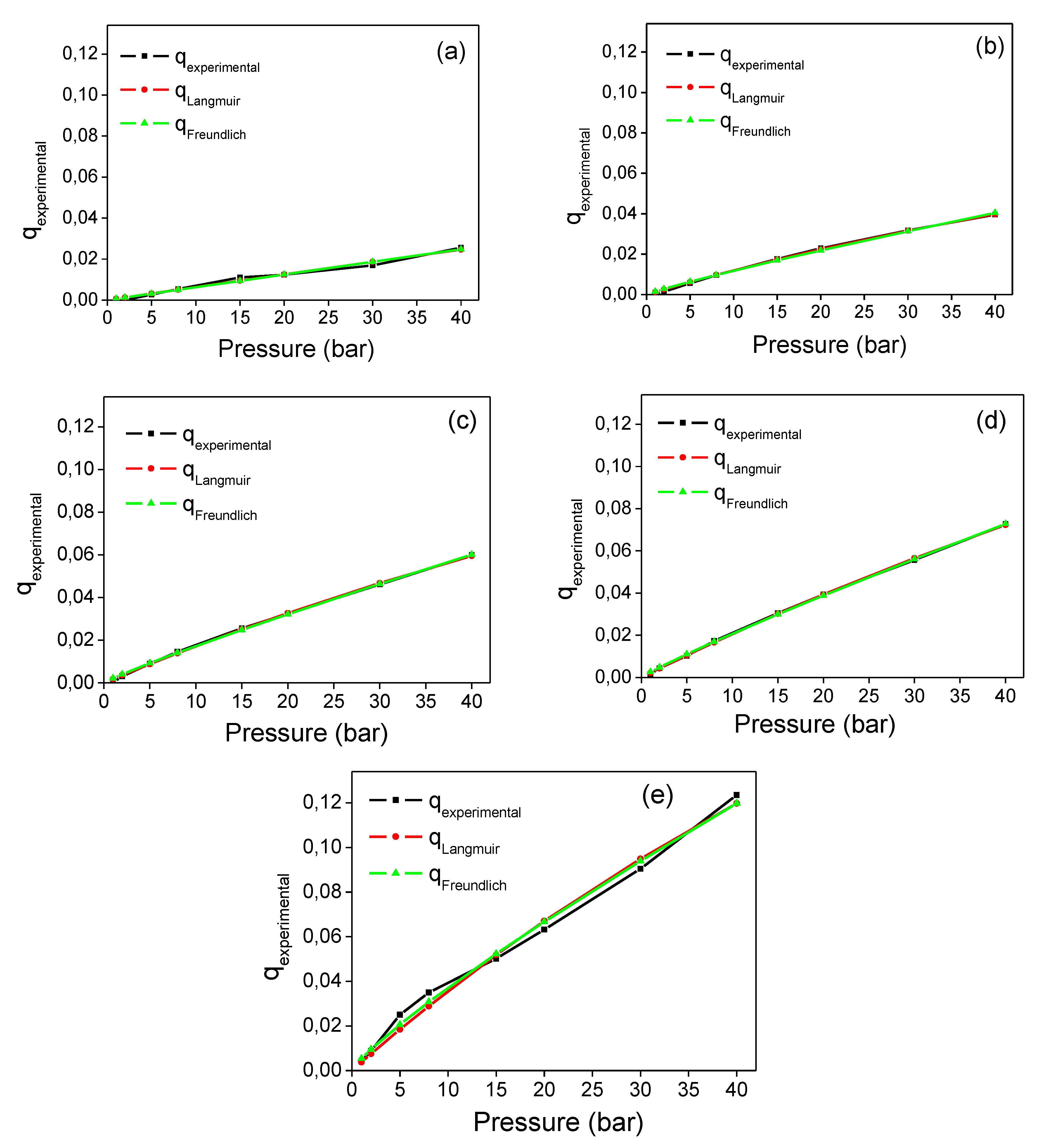 Processes 08 00289 g008 Processes 08 00289 g008