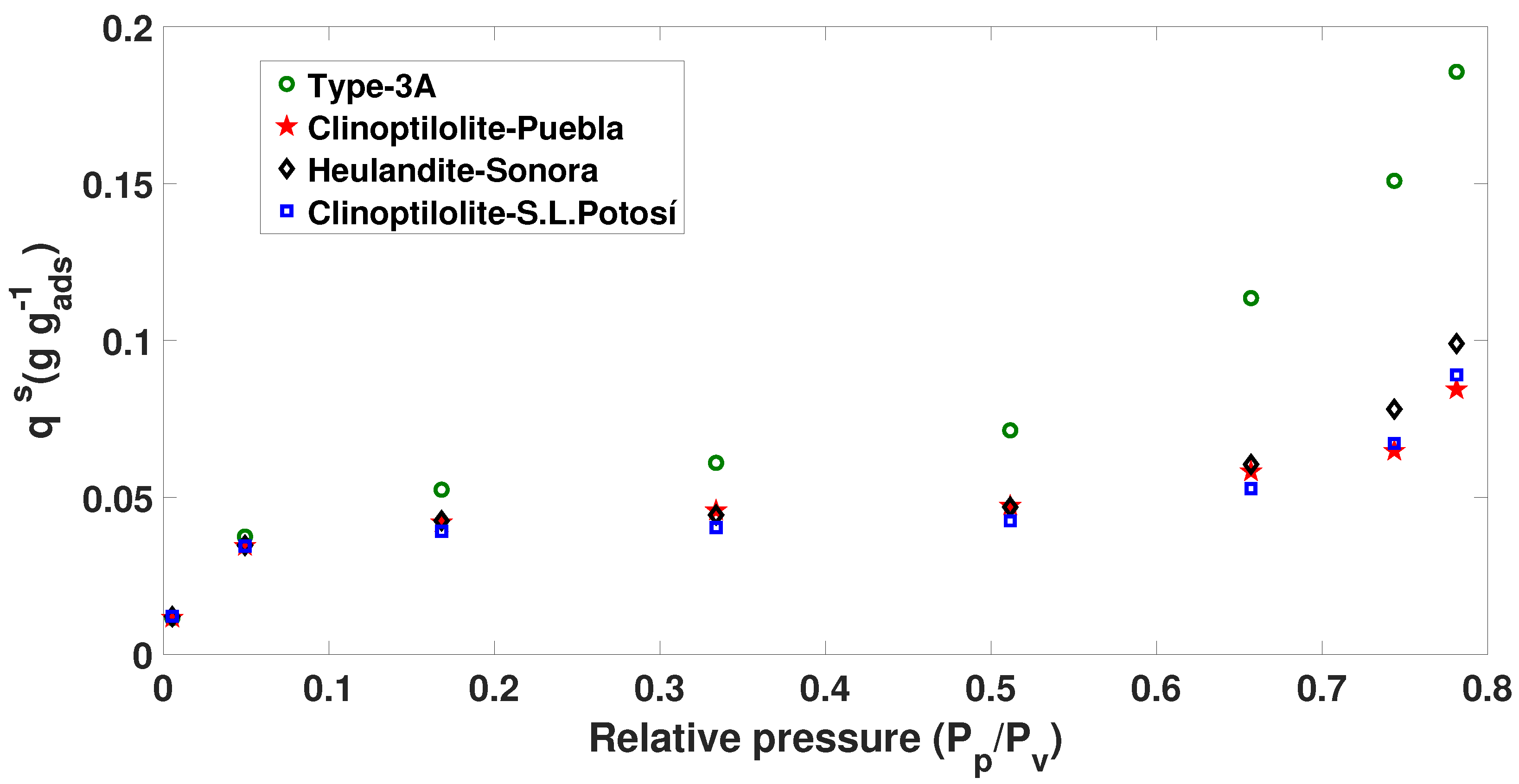 Processes 08 00290 g002 Processes 08 00290 g002