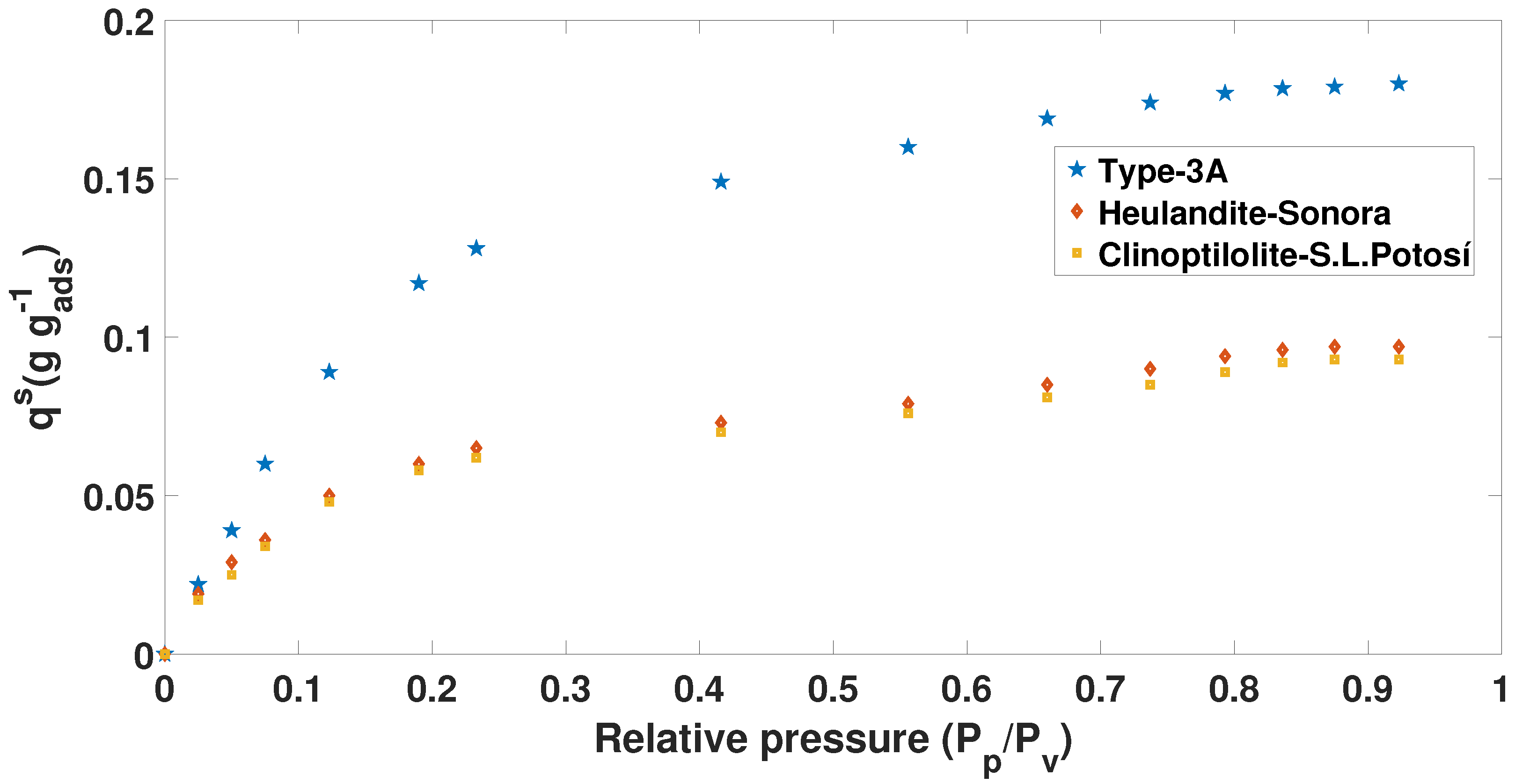 Processes 08 00290 g004 Processes 08 00290 g004