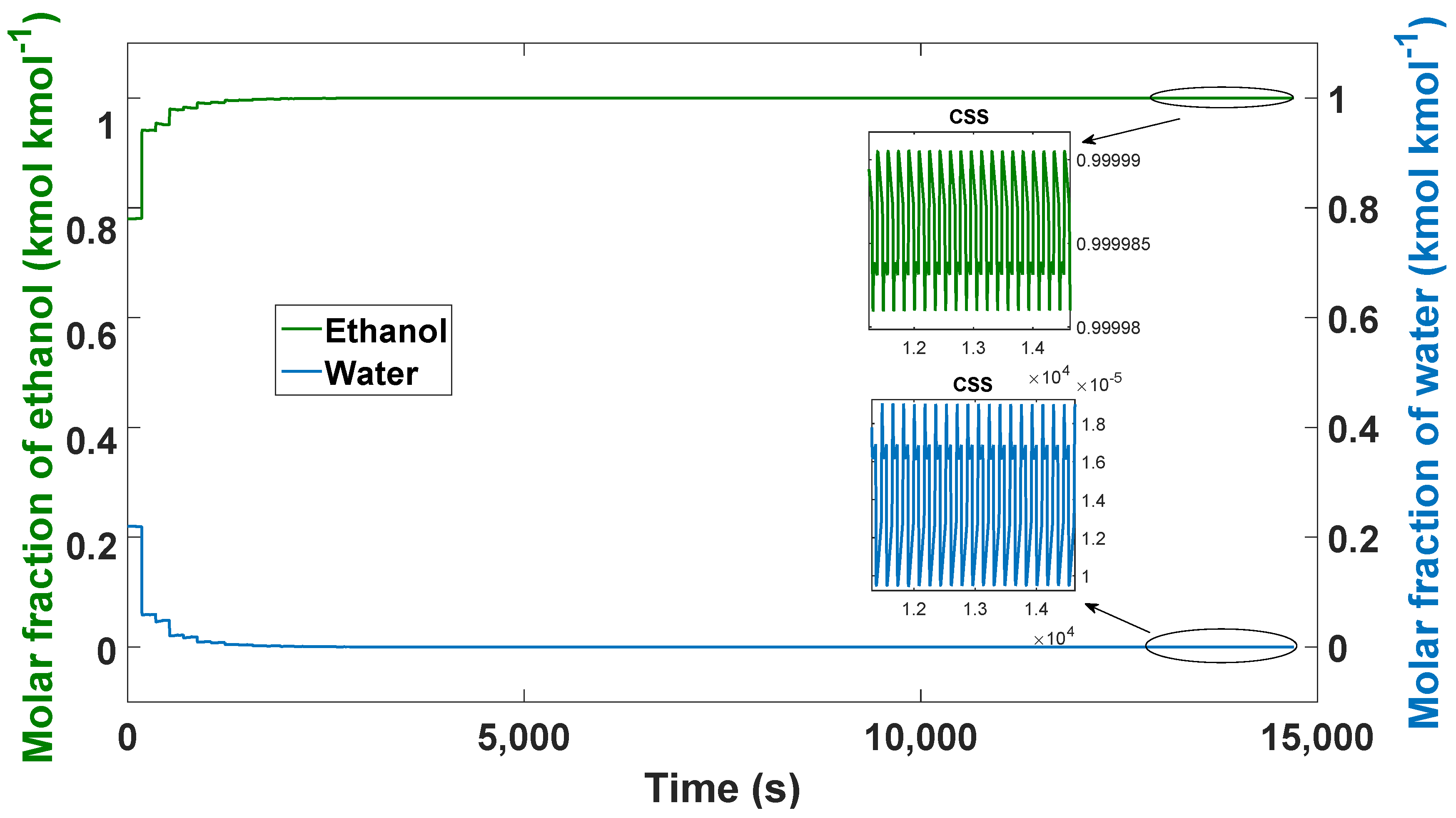 Processes 08 00290 g009 Processes 08 00290 g009