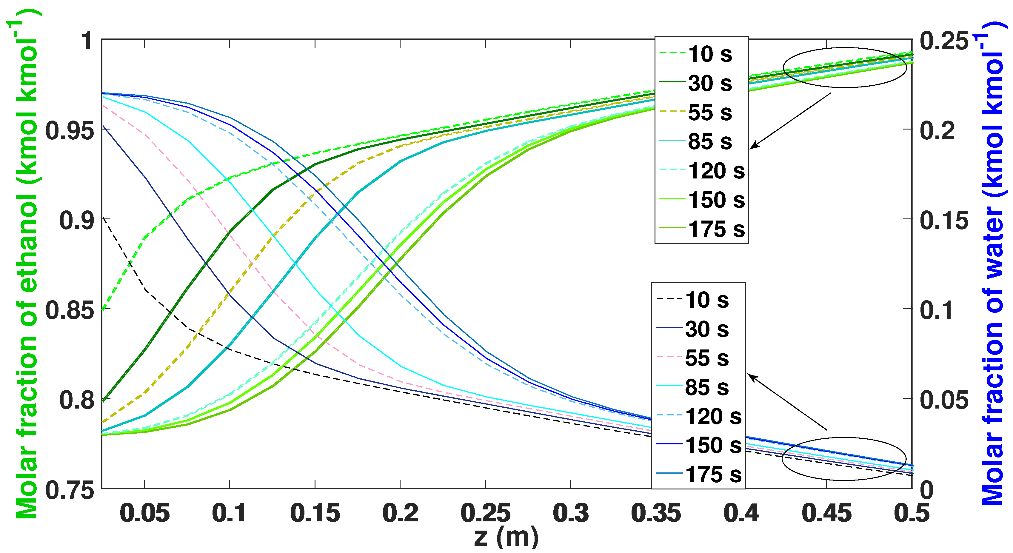 Processes 08 00290 g013 Processes 08 00290 g013