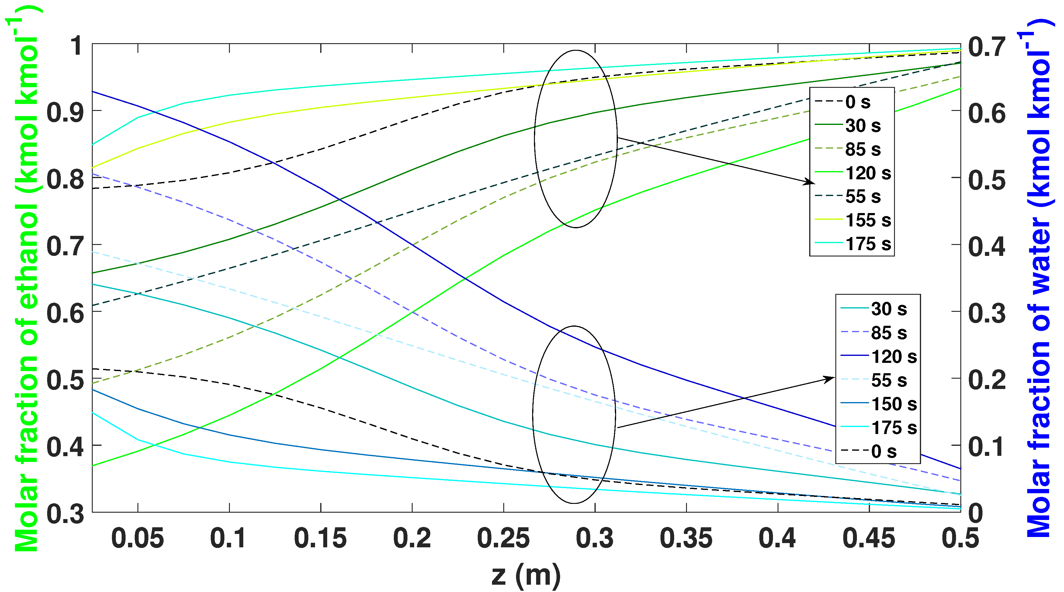 Processes 08 00290 g014 Processes 08 00290 g014