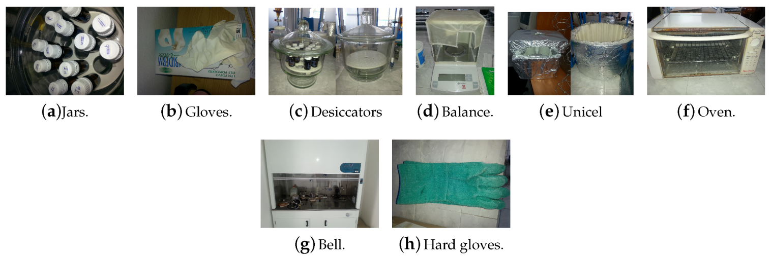 Processes 08 00290 g0a1 Processes 08 00290 g0a1