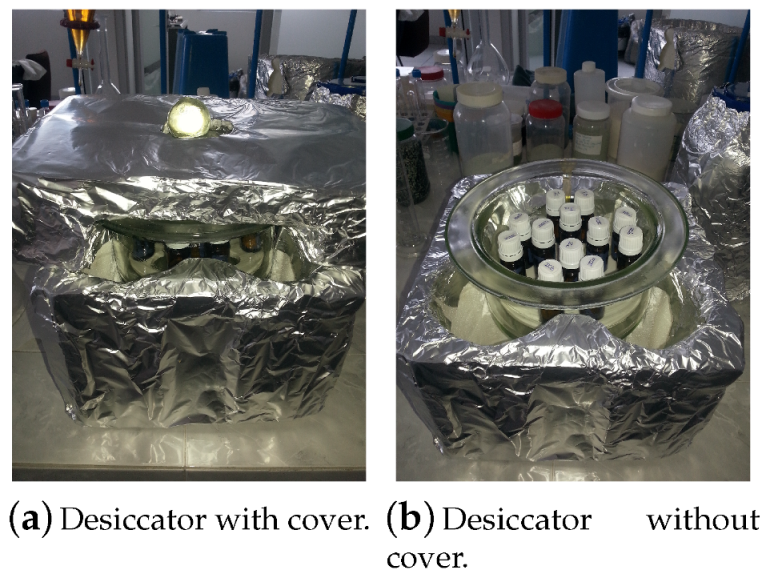 Processes 08 00290 g0a11 Processes 08 00290 g0a11