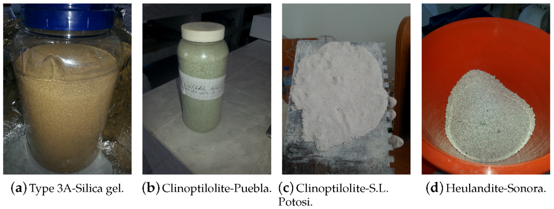 Processes 08 00290 g0a12 Processes 08 00290 g0a12