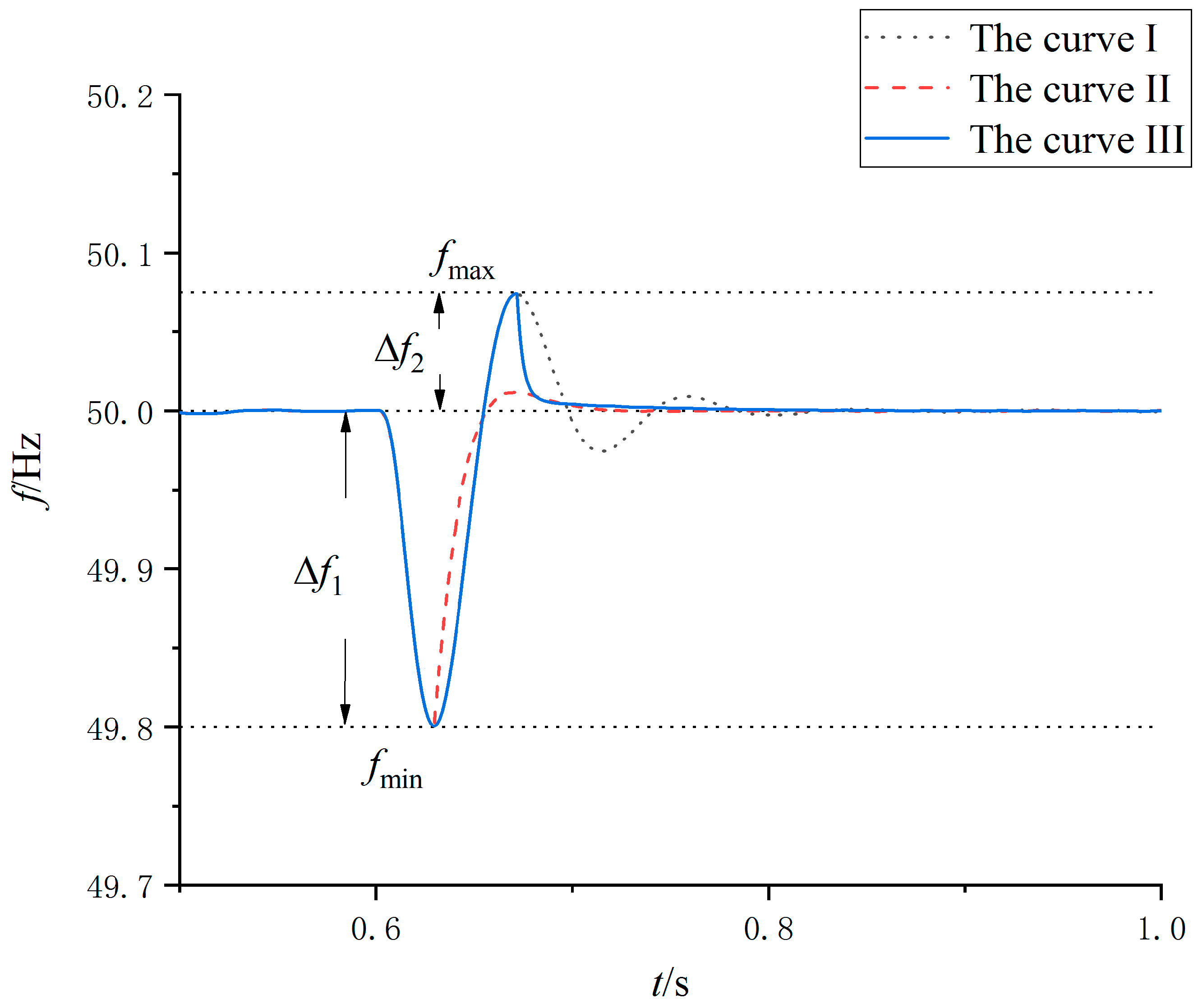 Processes 08 00291 g003