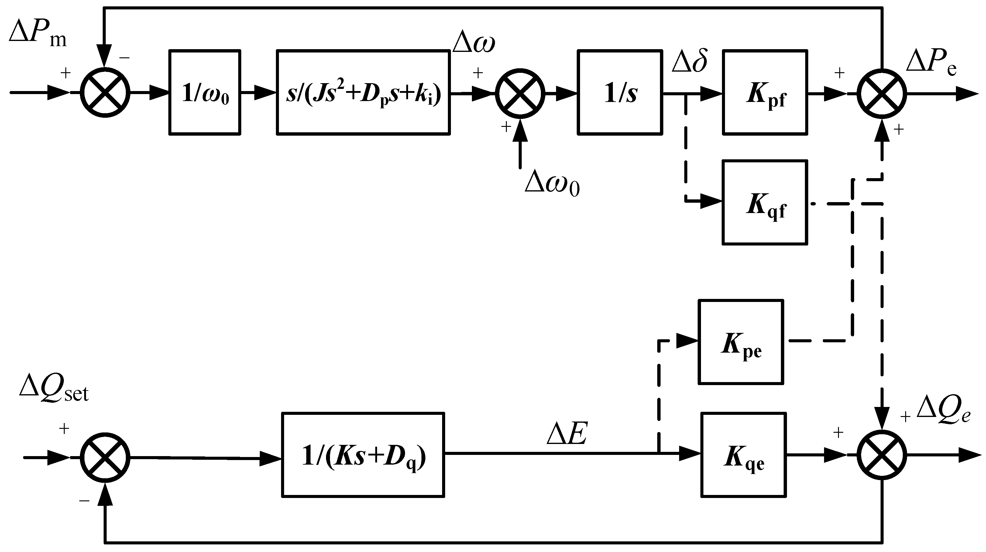 Processes 08 00291 g005