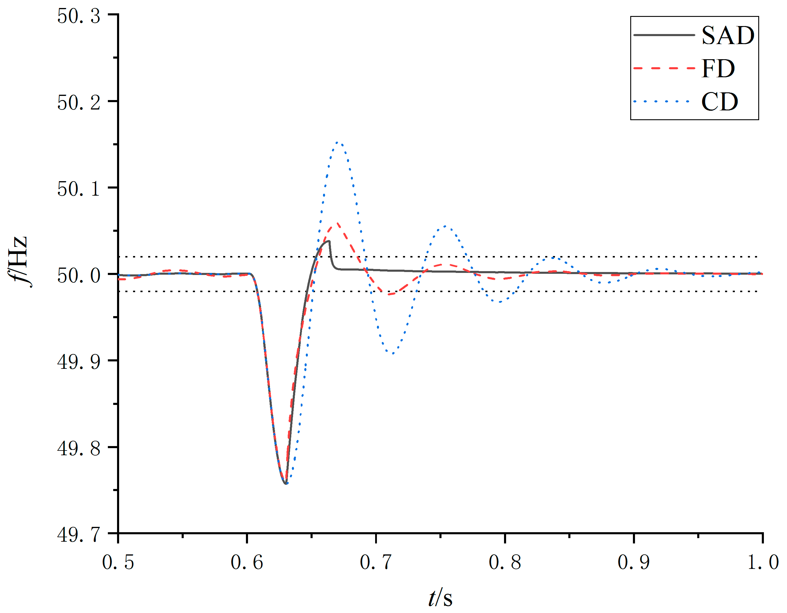 Processes 08 00291 g007