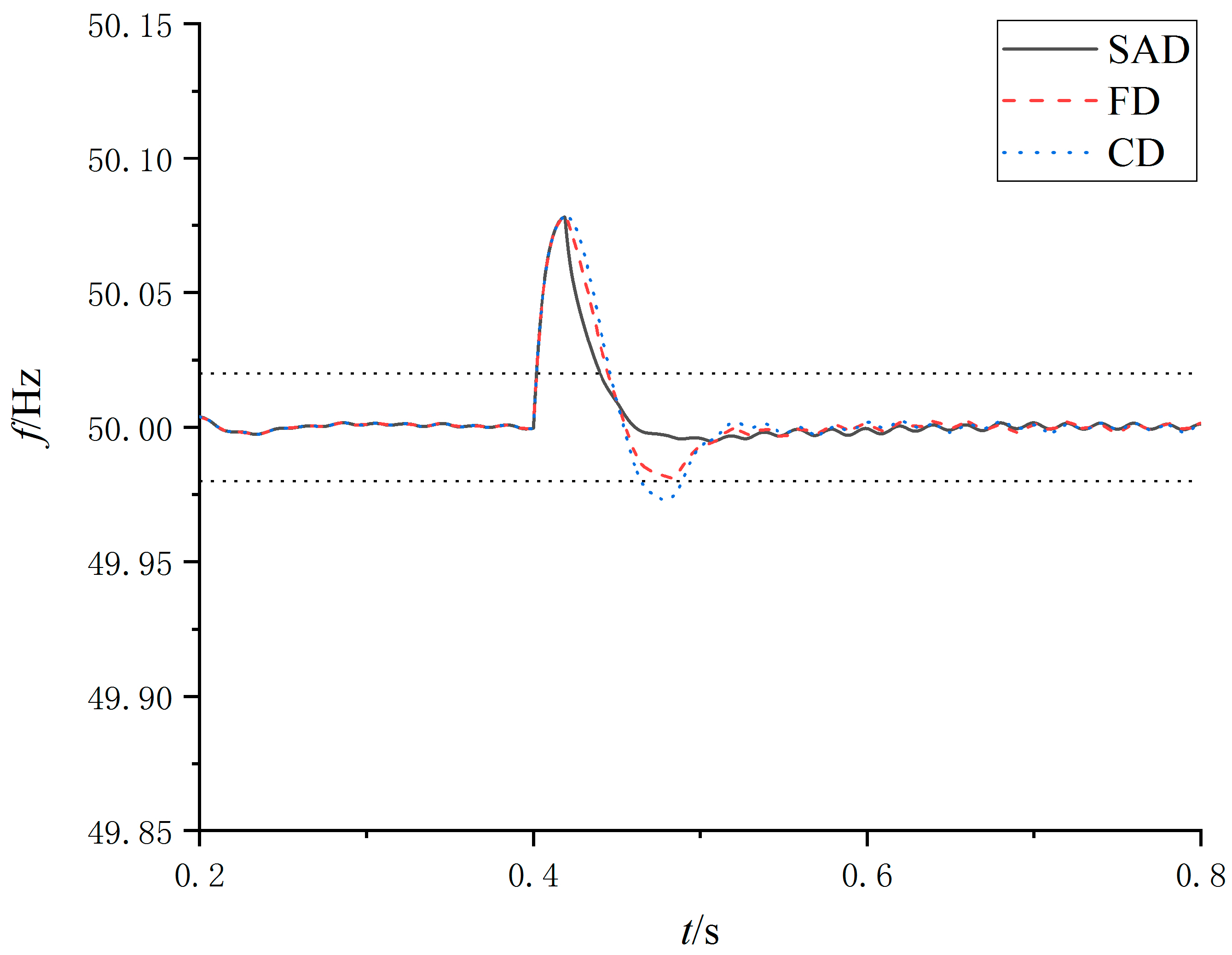 Processes 08 00291 g009