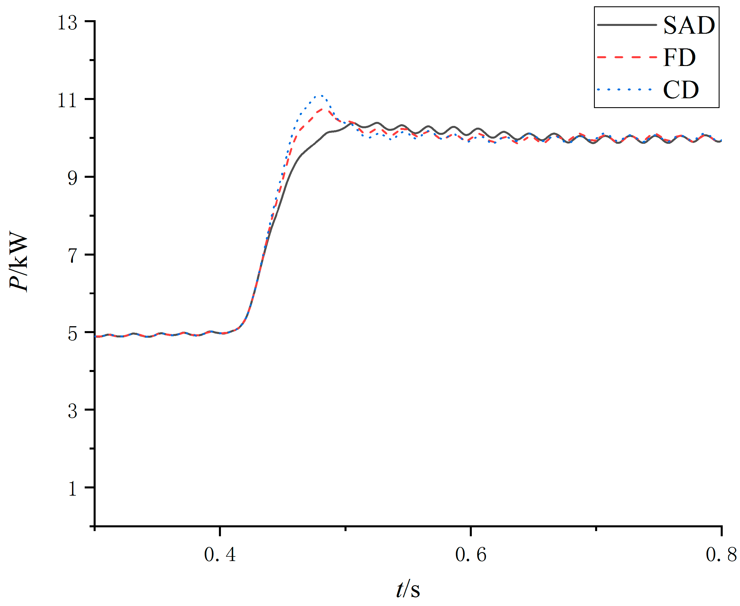 Processes 08 00291 g010