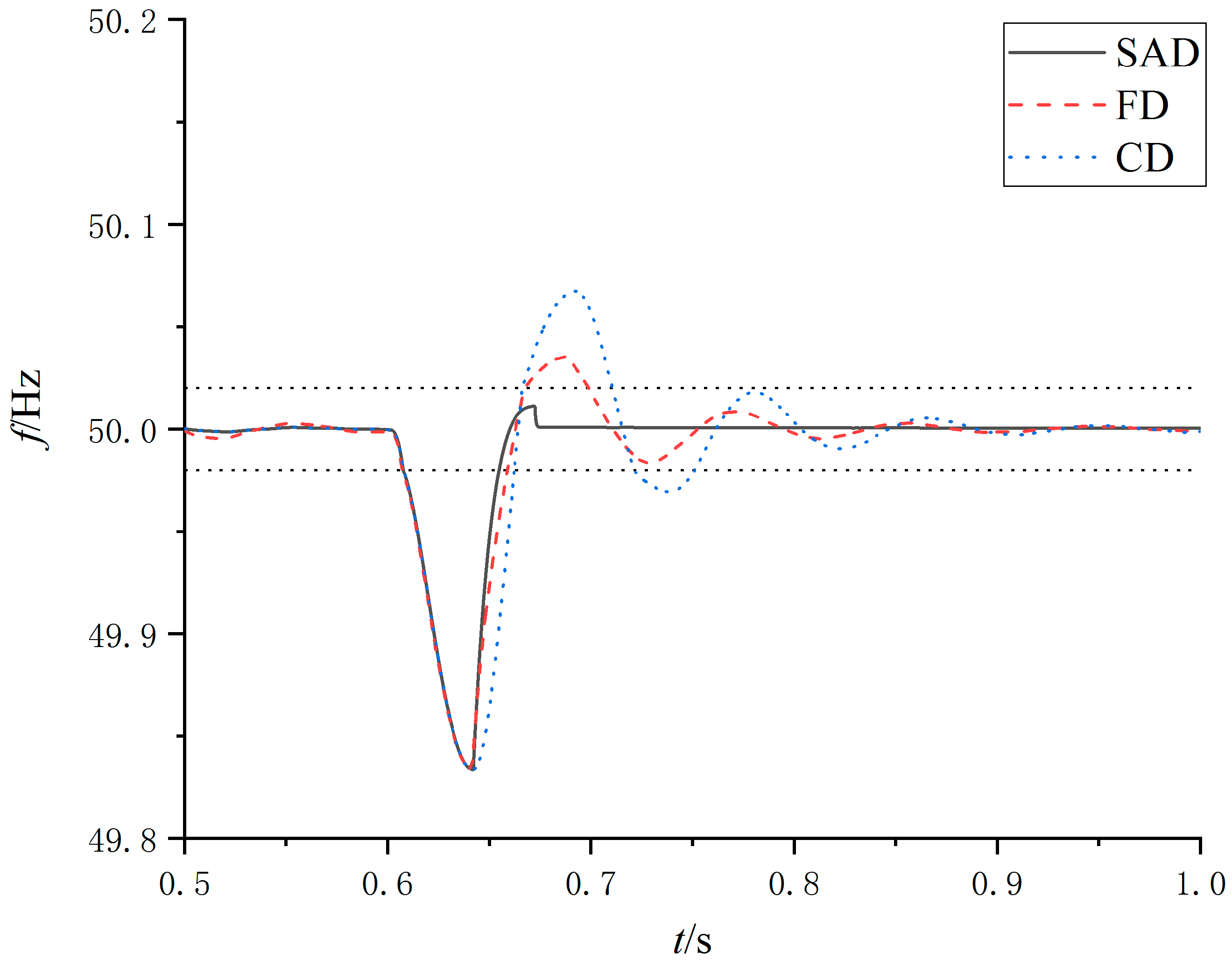 Processes 08 00291 g011