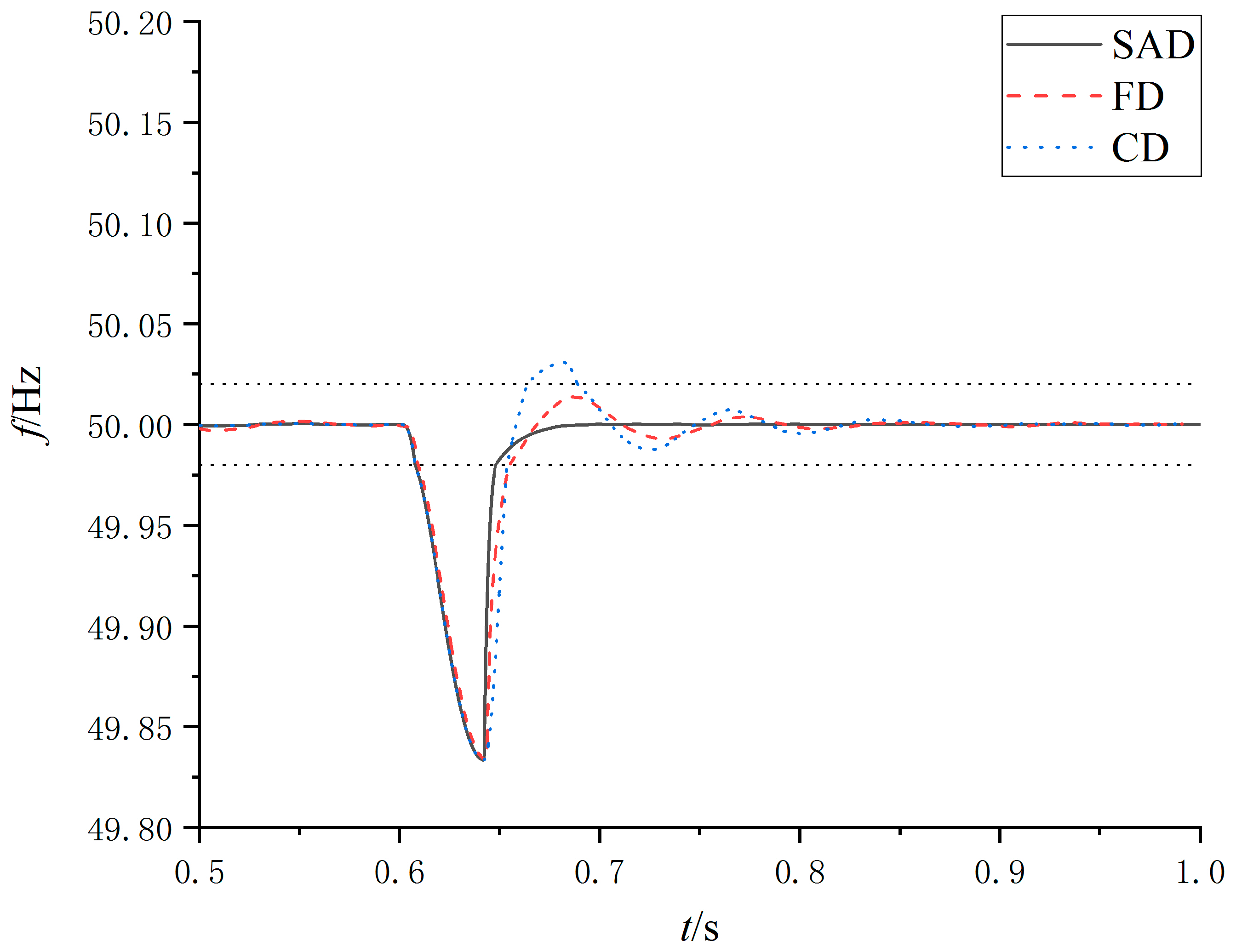 Processes 08 00291 g012
