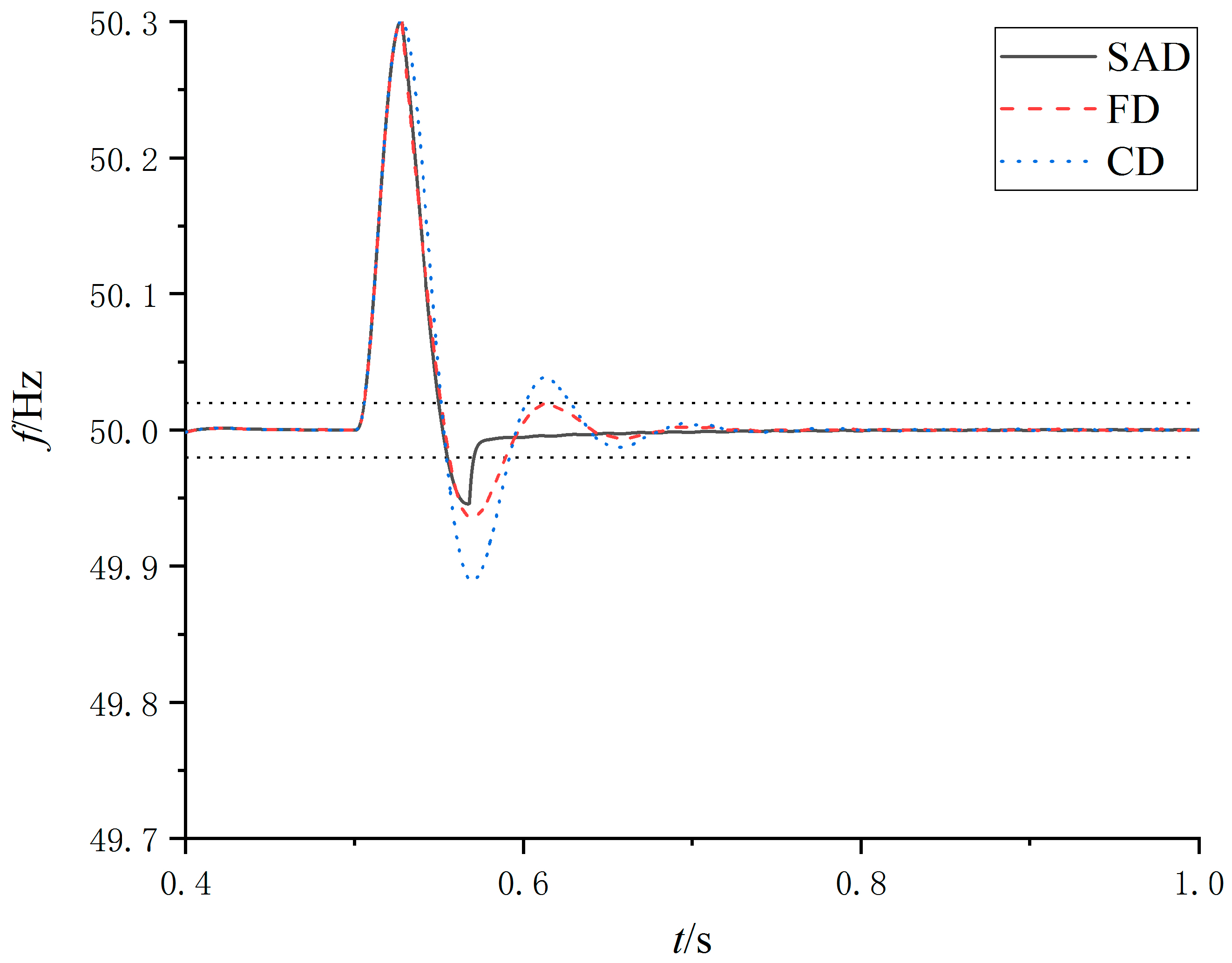Processes 08 00291 g013