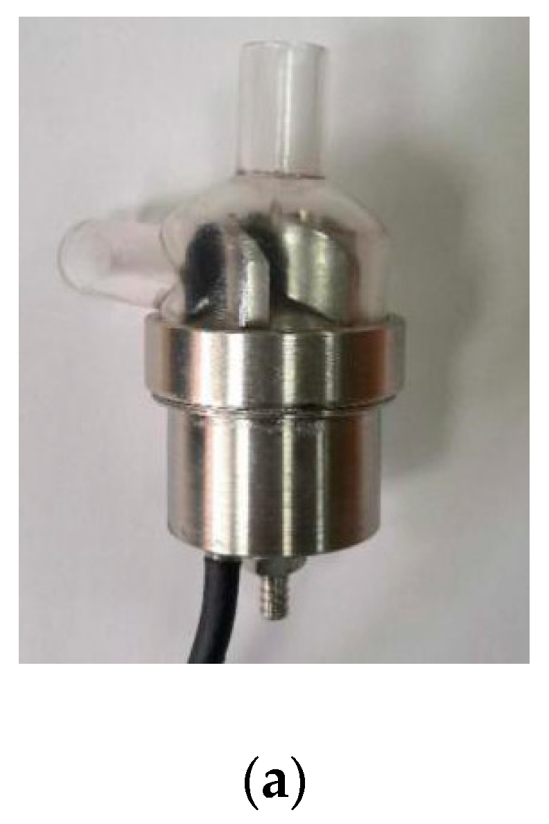 Processes 08 00293 g001a Processes 08 00293 g001a