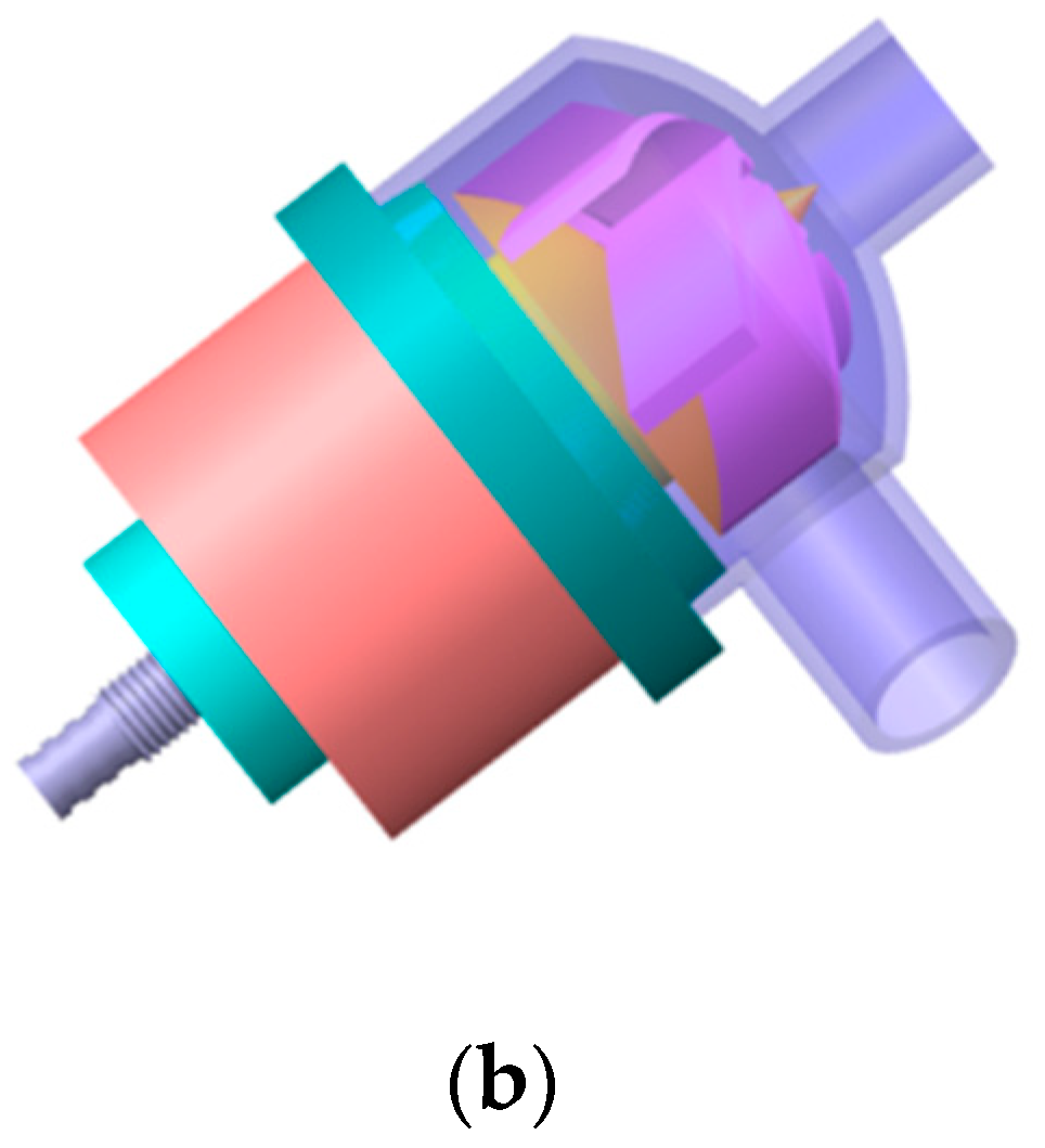 Processes 08 00293 g001b Processes 08 00293 g001b
