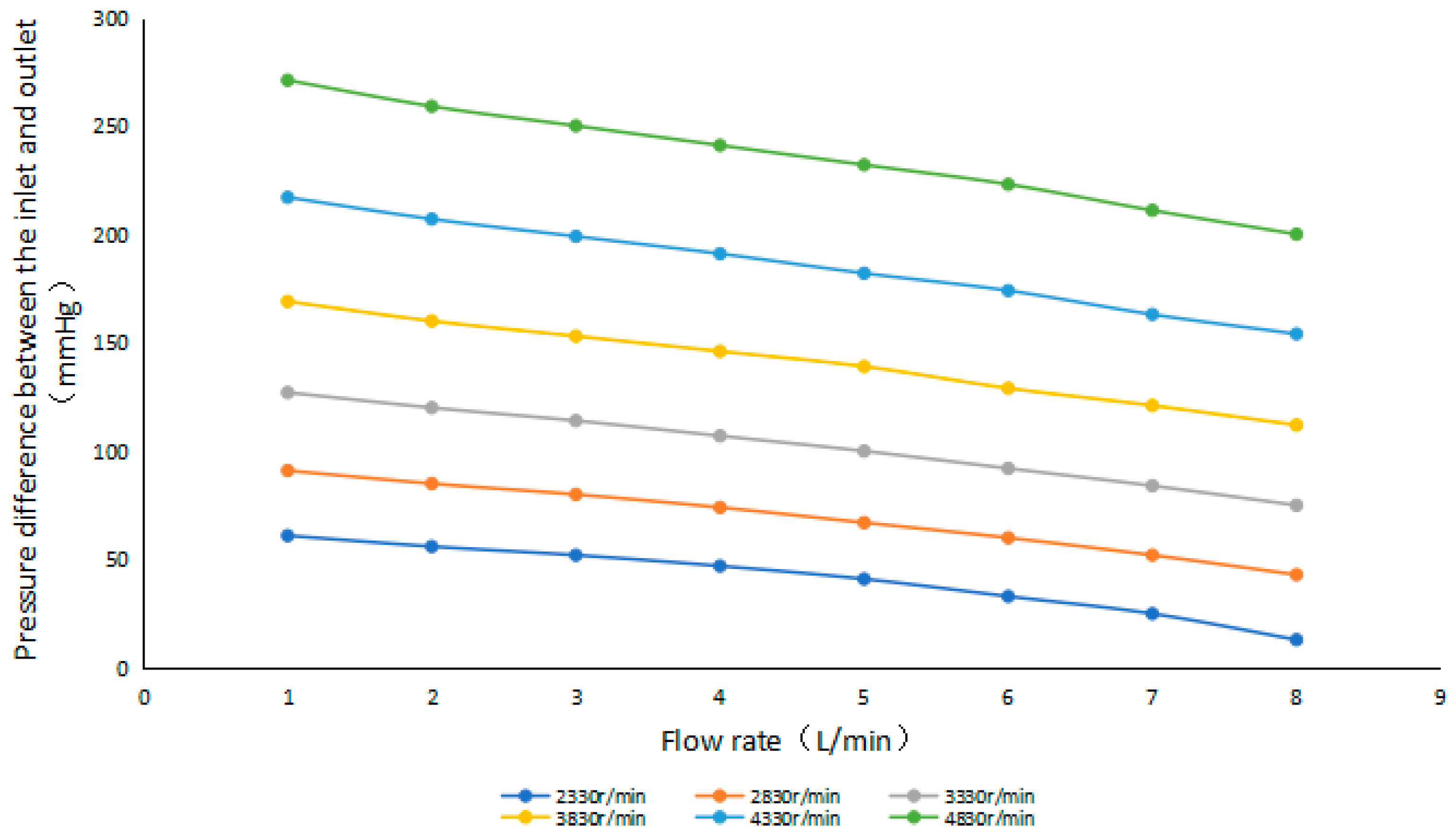 Processes 08 00293 g004 Processes 08 00293 g004