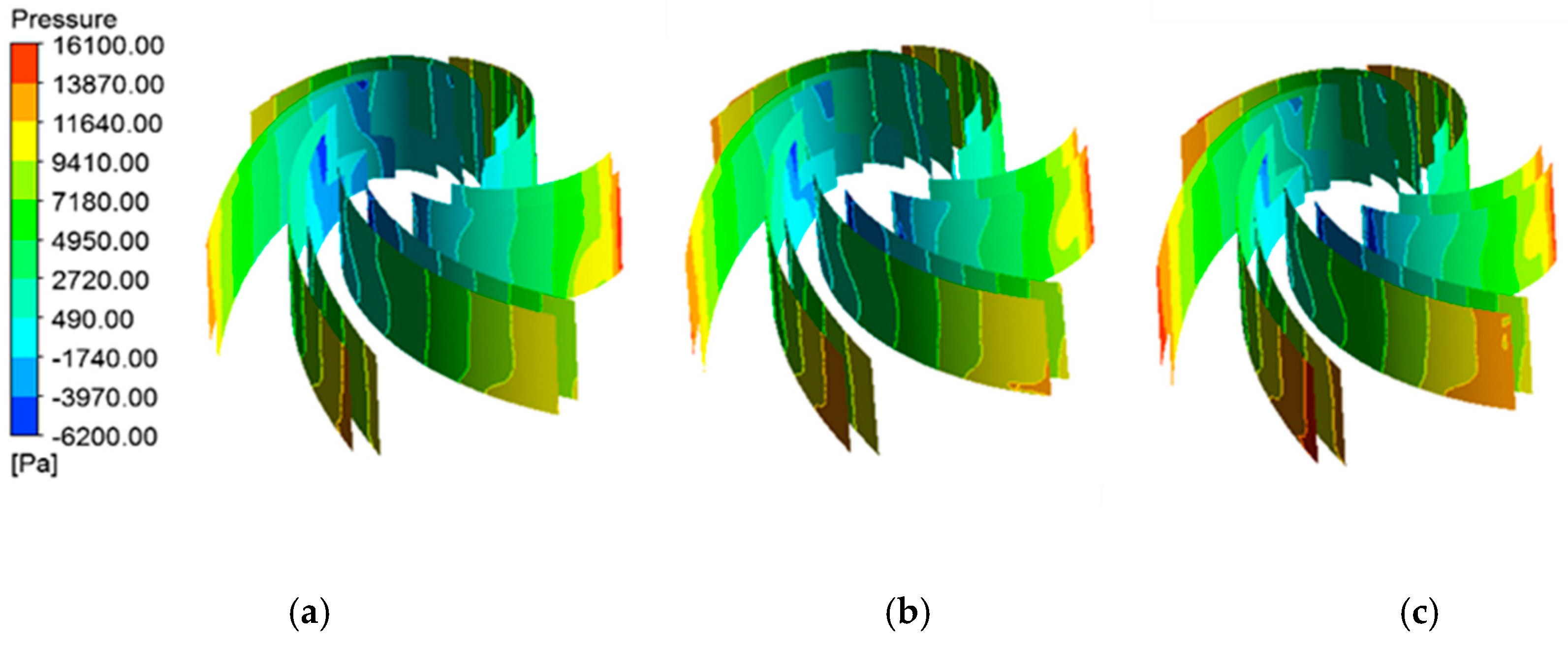 Processes 08 00293 g007 Processes 08 00293 g007