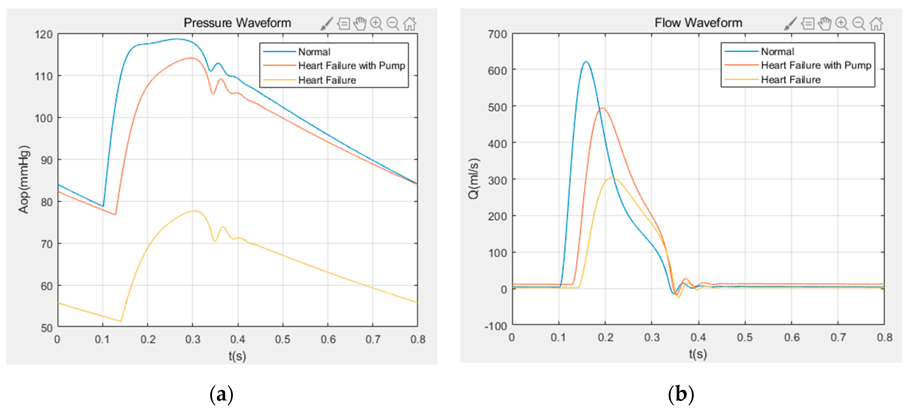 Processes 08 00293 g013 Processes 08 00293 g013