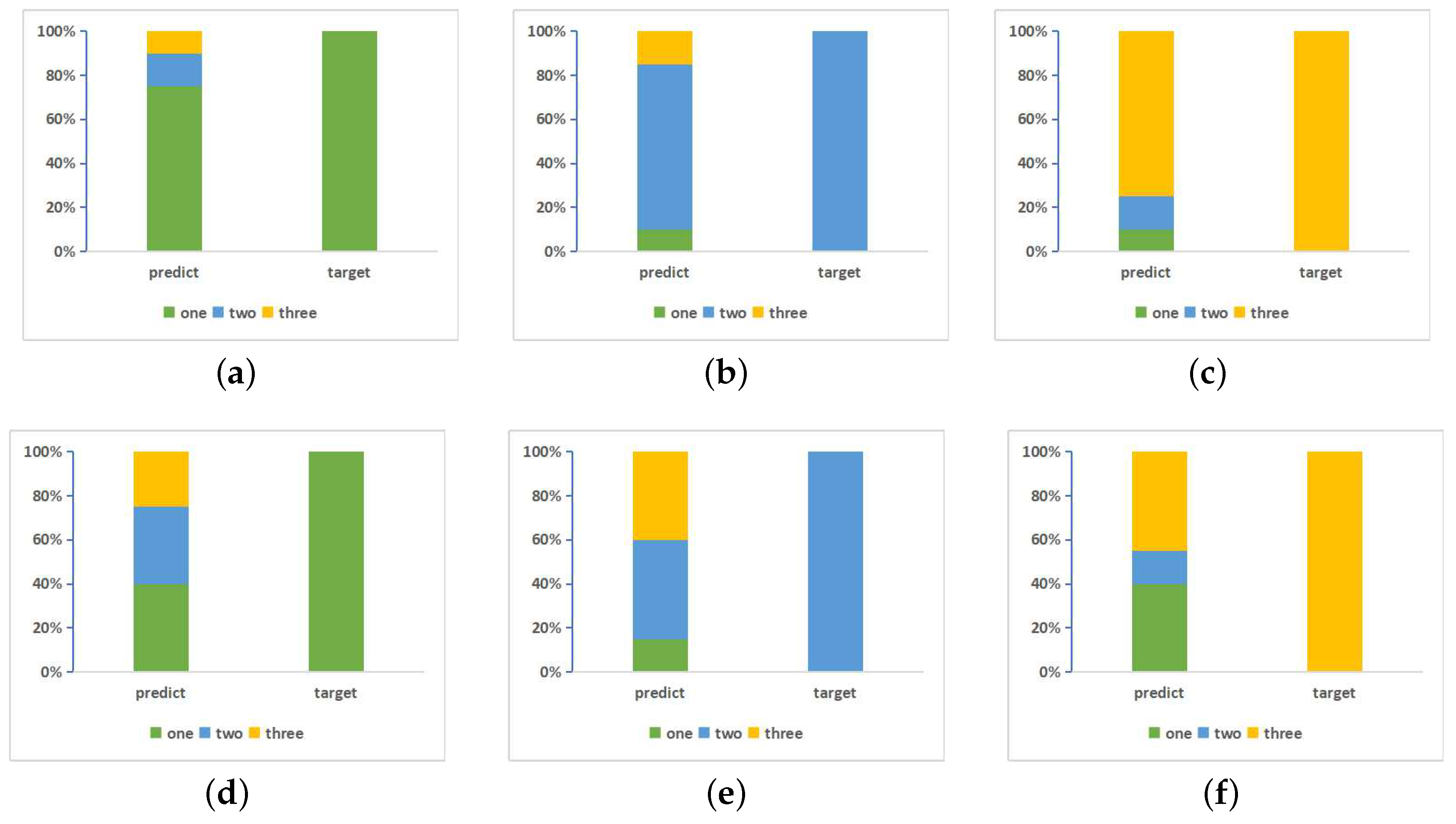 Processes 08 00295 g003