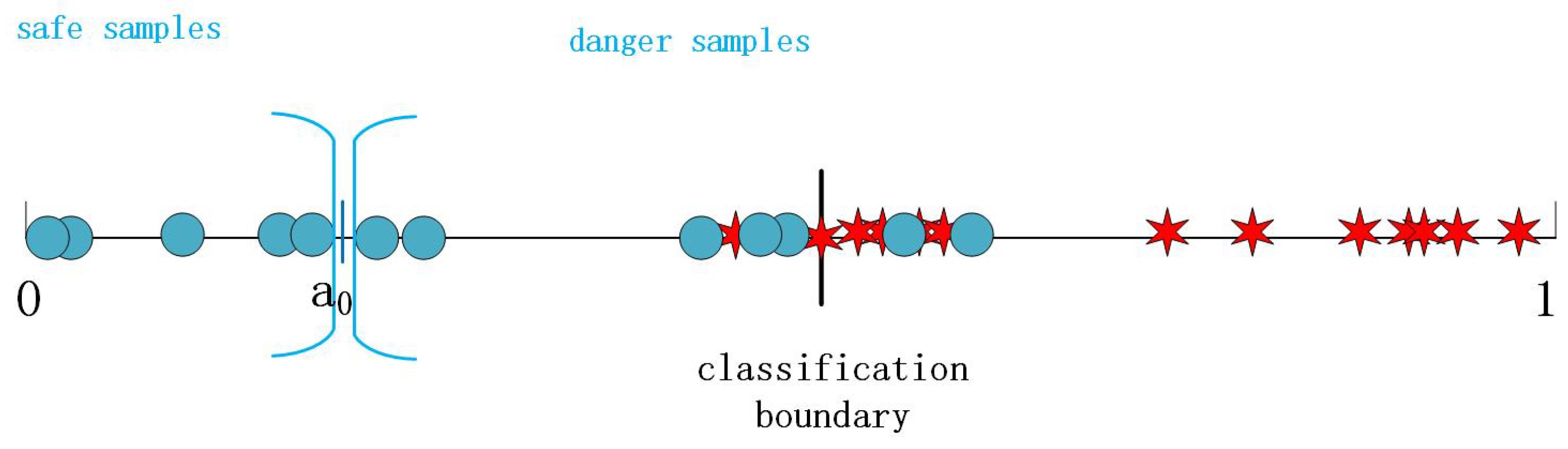 Processes 08 00295 g004