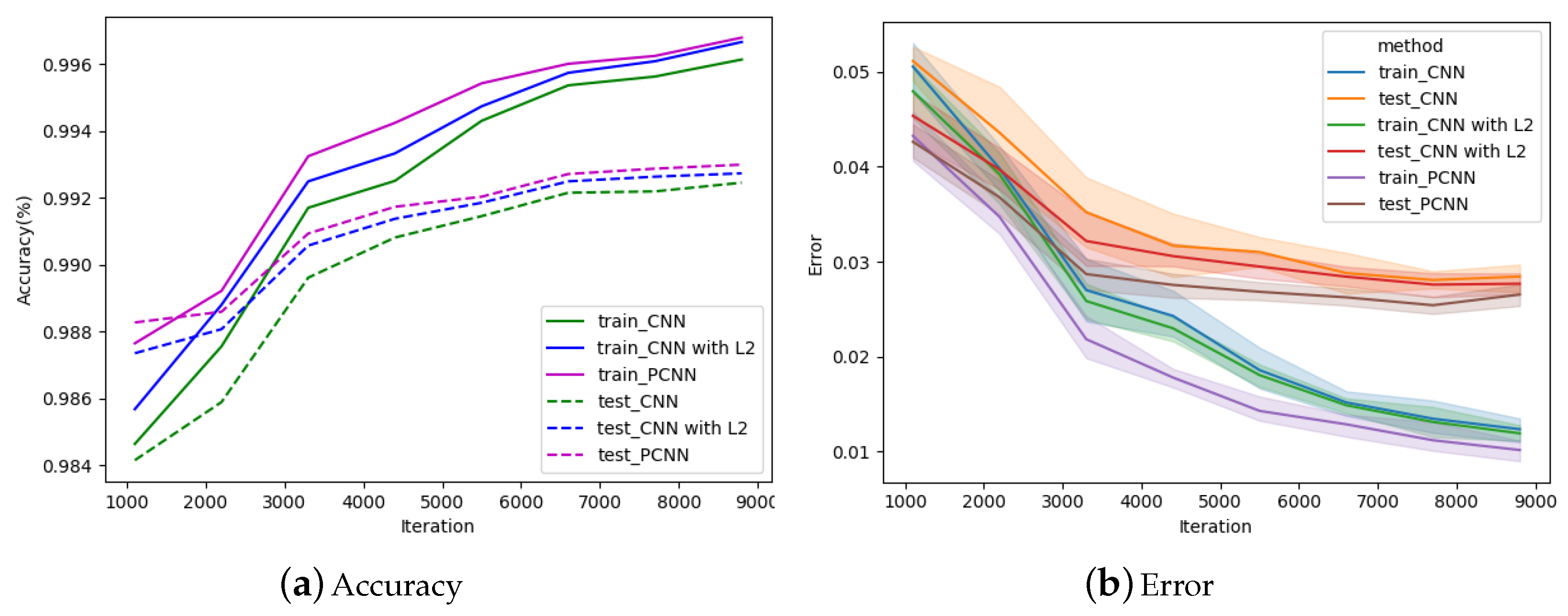 Processes 08 00295 g009