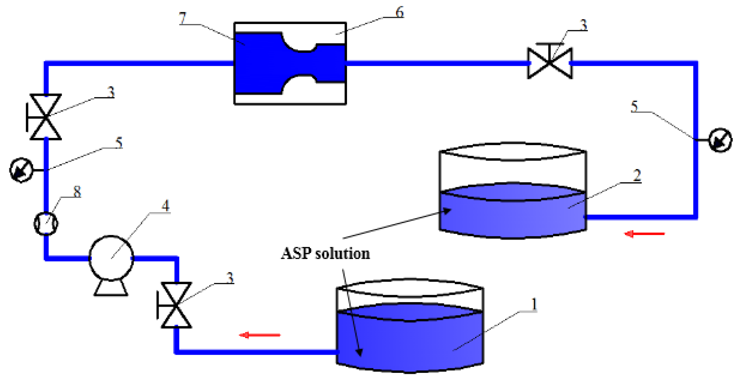 Processes 08 00296 g002