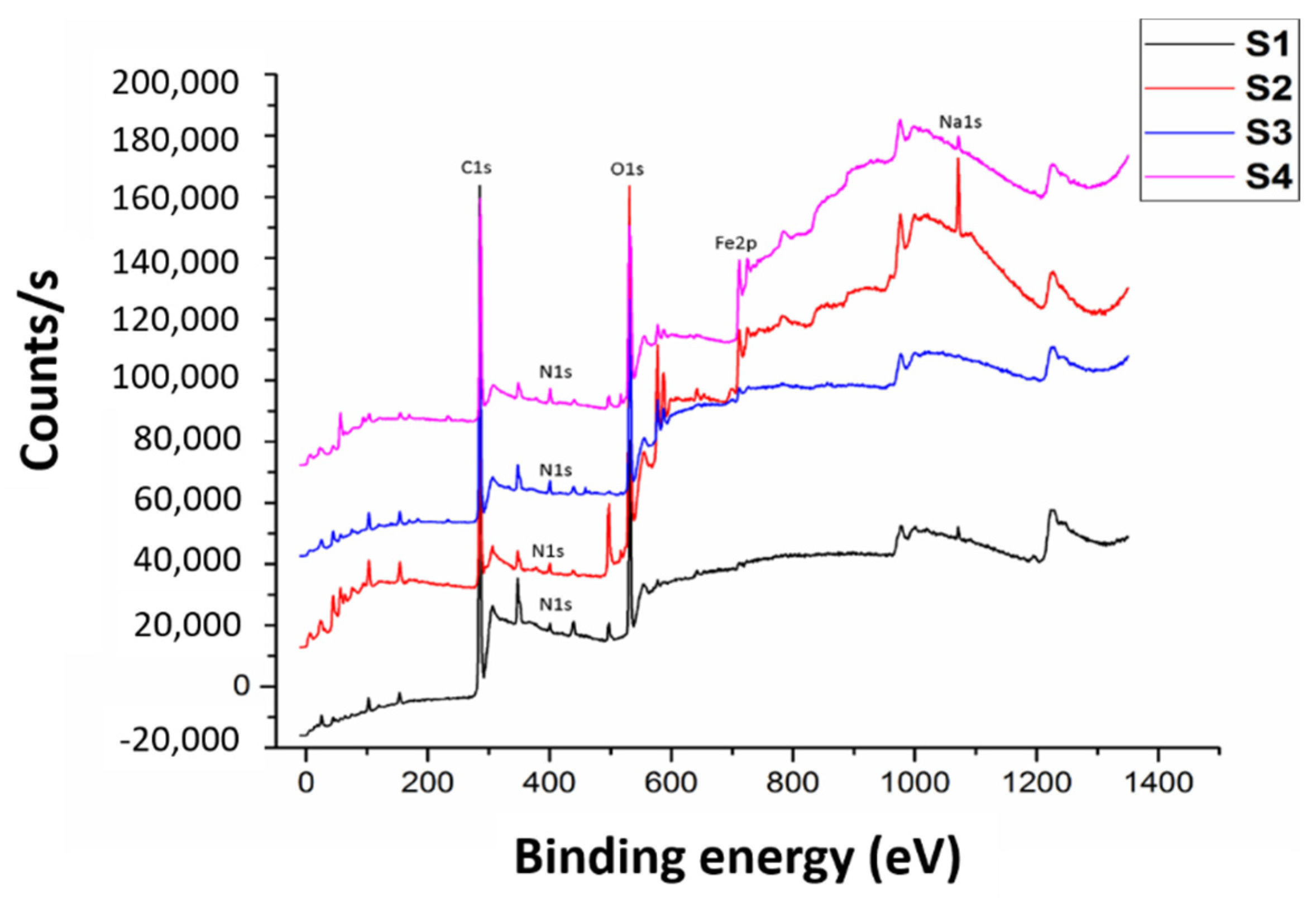 Processes 08 00297 g004