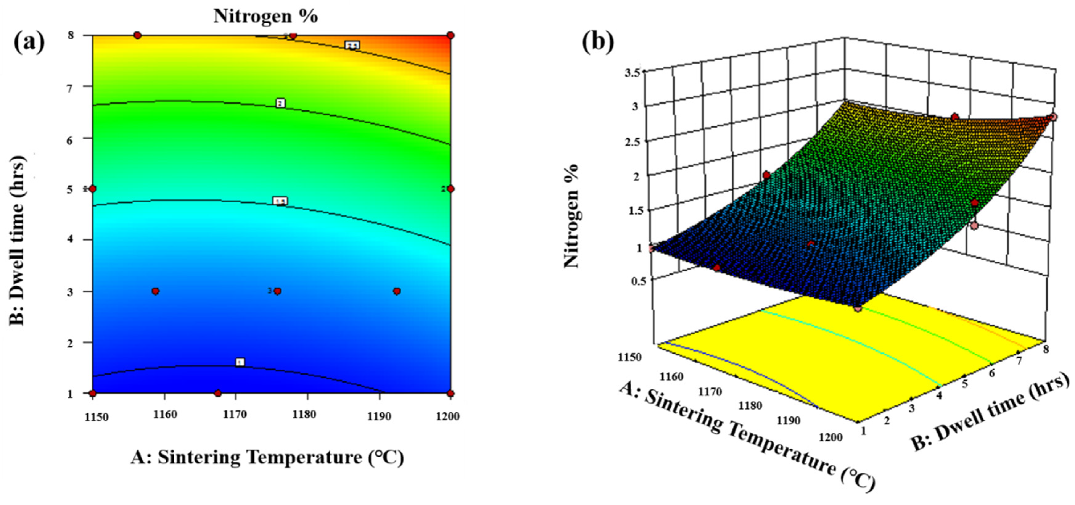 Processes 08 00297 g011