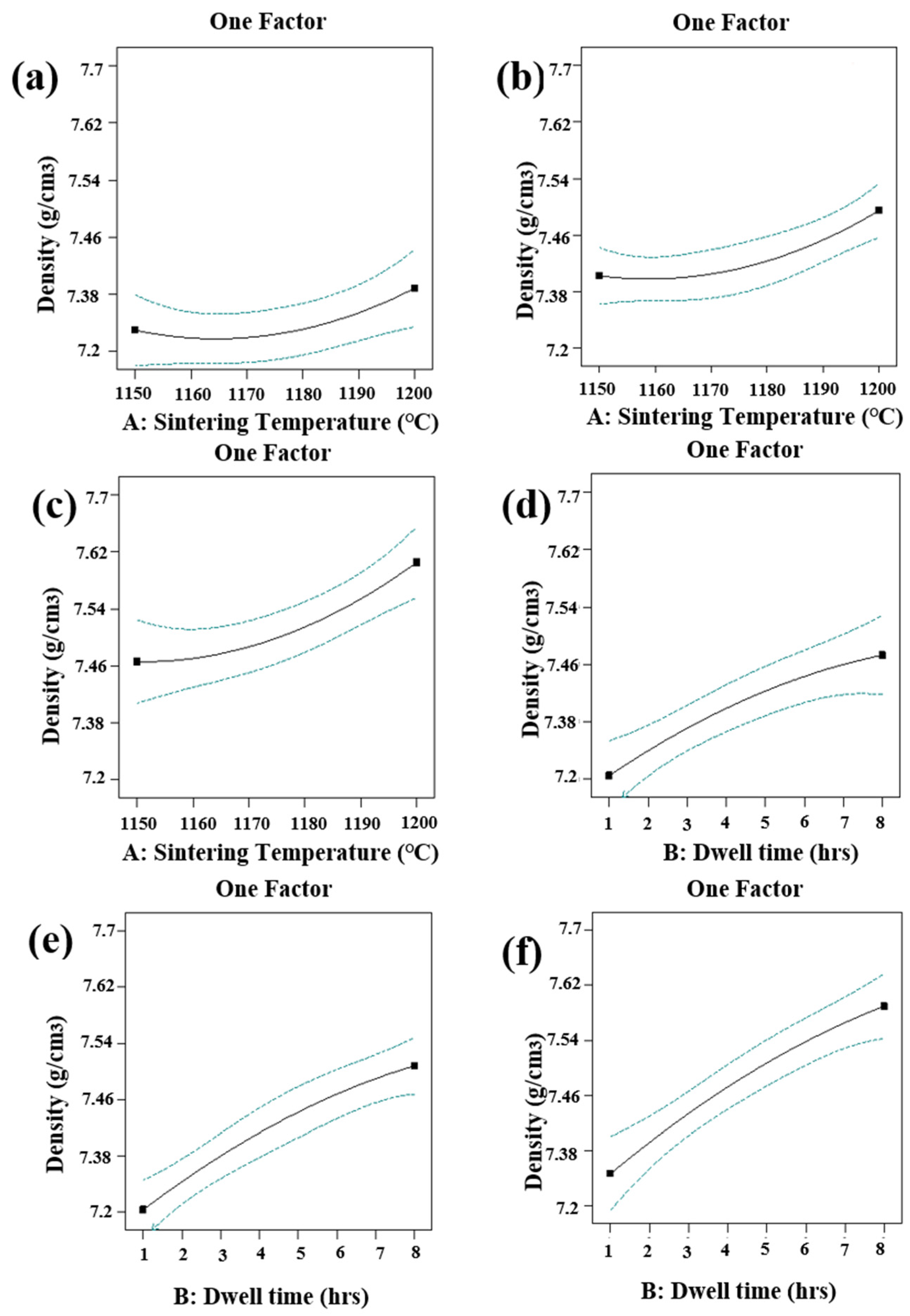 Processes 08 00297 g013