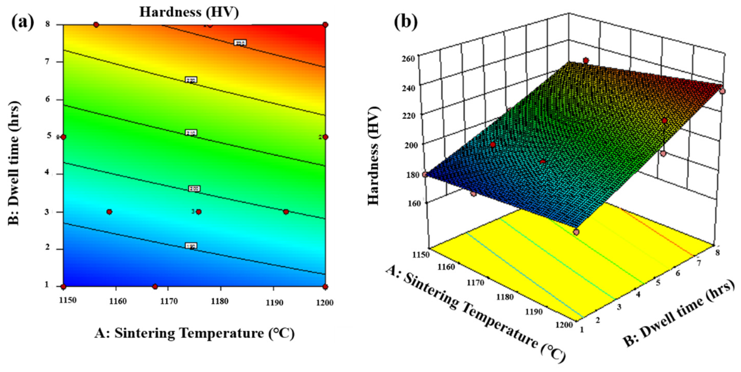 Processes 08 00297 g017