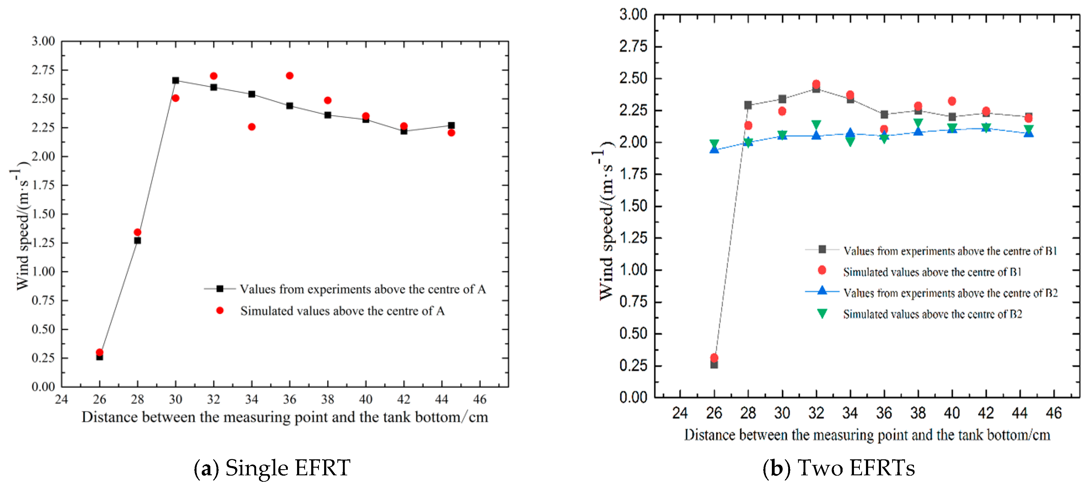 Processes 08 00299 g007