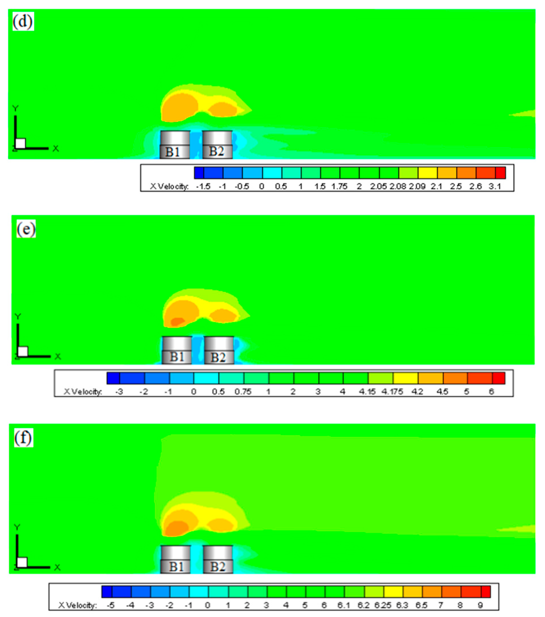Processes 08 00299 g009b
