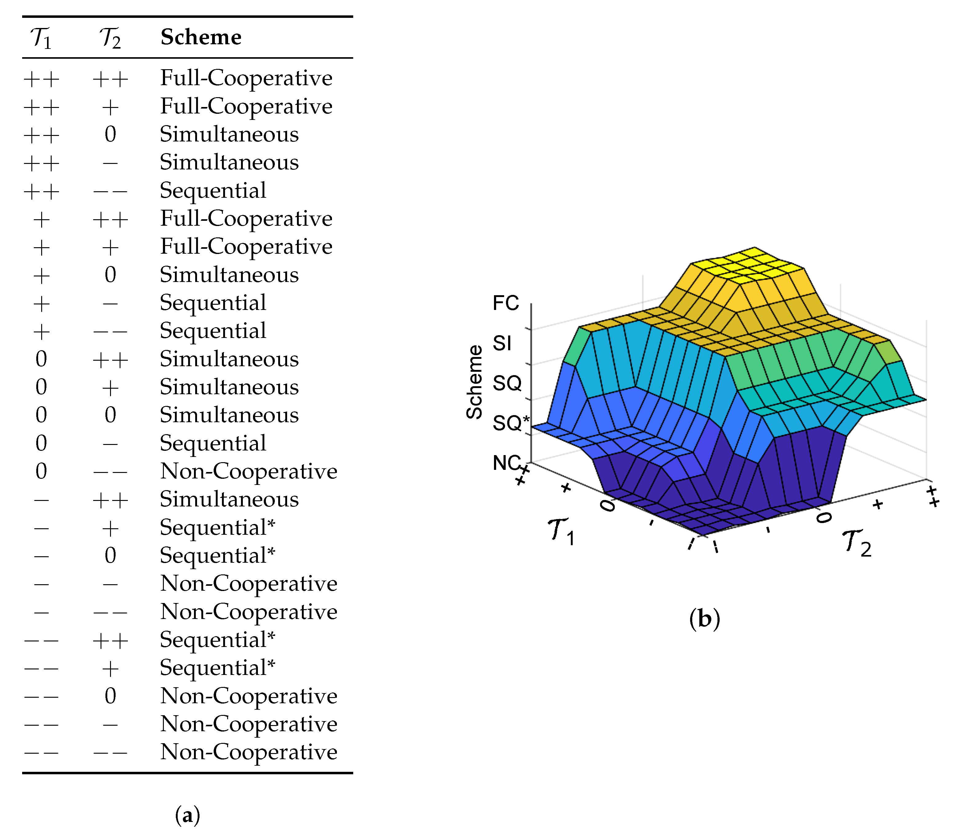 Processes 08 00300 g004 Processes 08 00300 g004