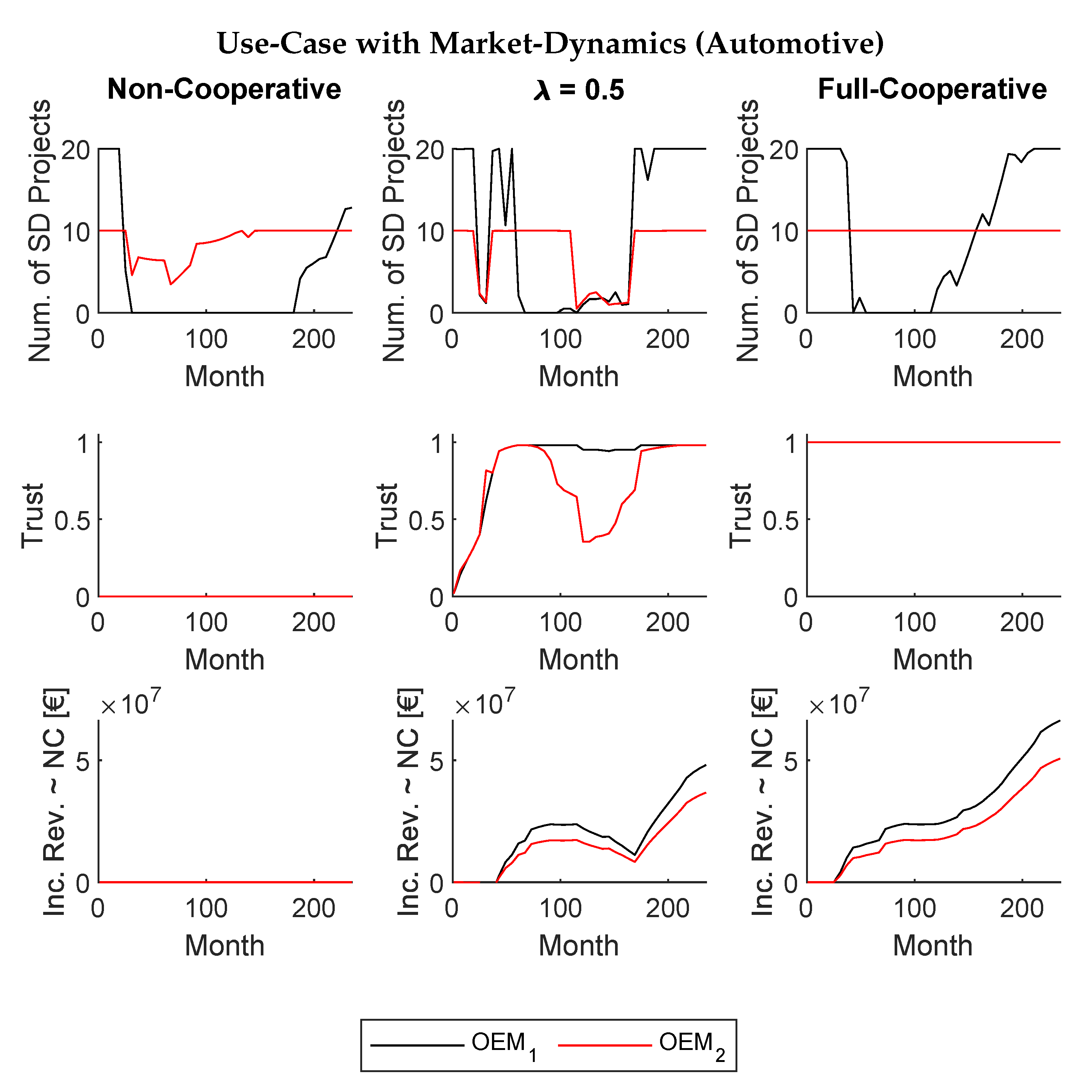 Processes 08 00300 g008 Processes 08 00300 g008