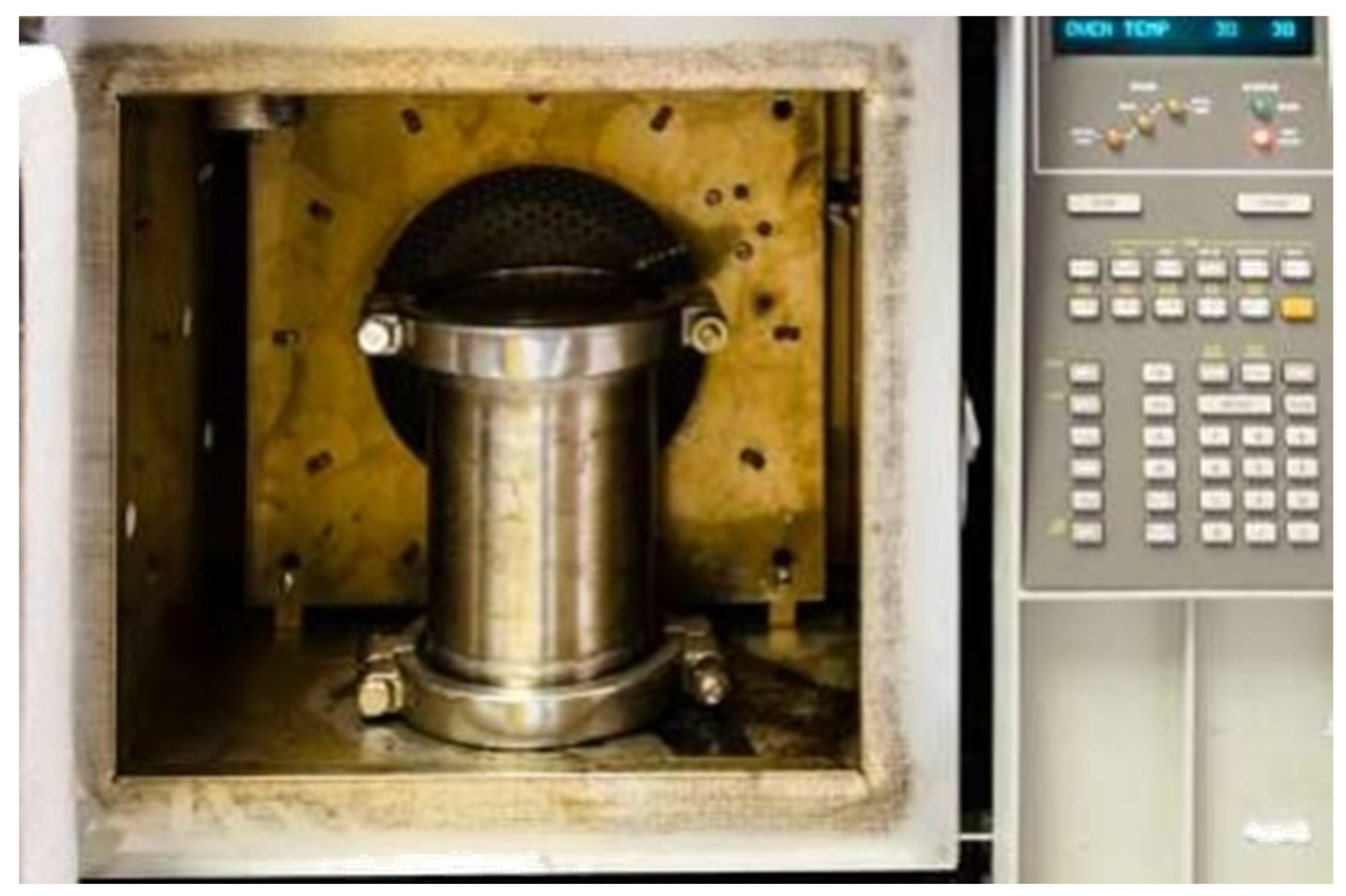 Processes 08 00303 g002