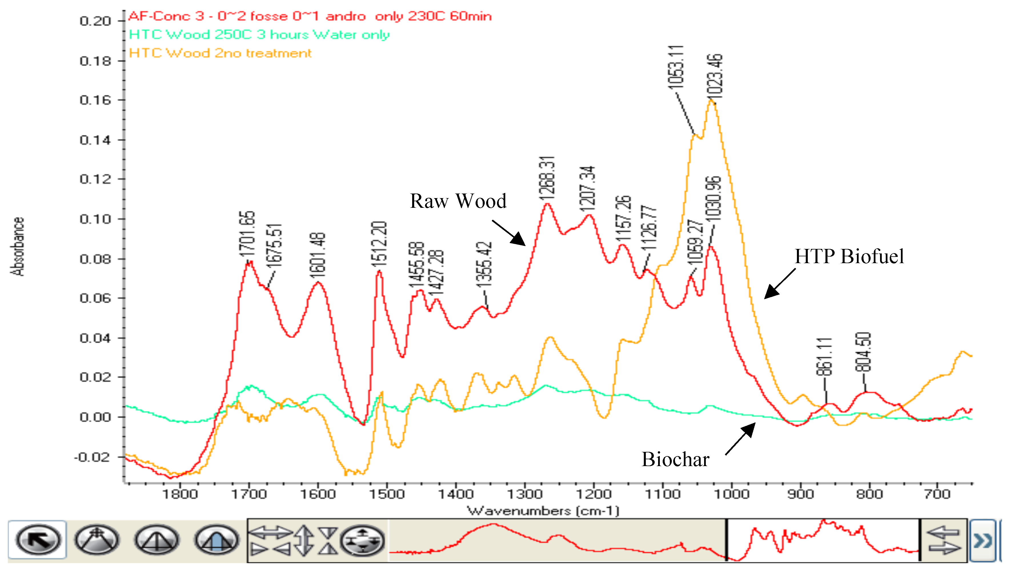 Processes 08 00303 g005