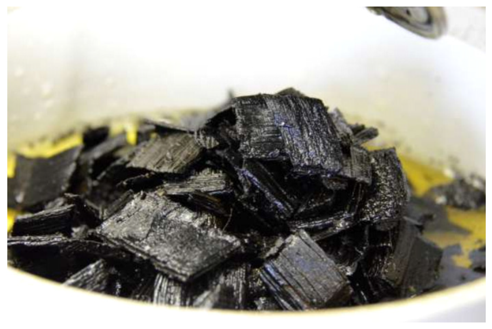 Processes 08 00303 g006