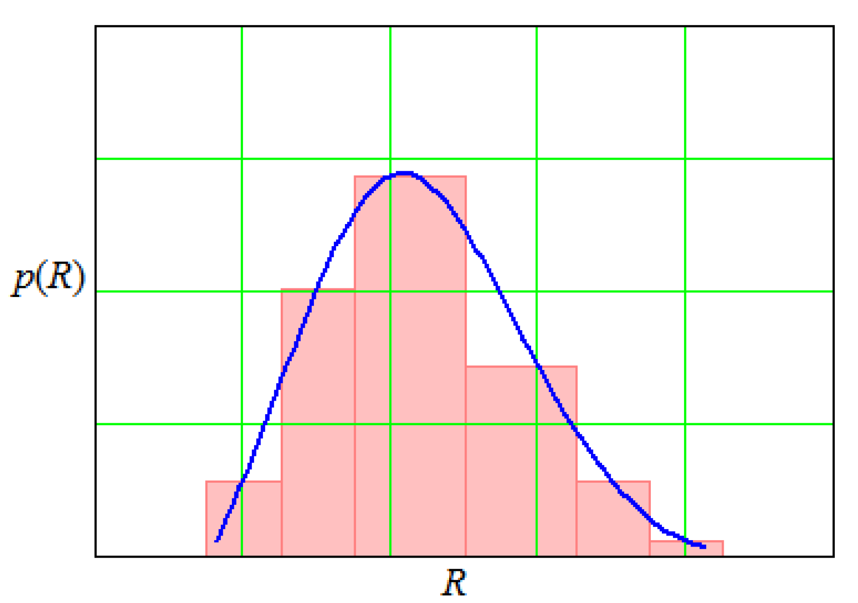 Processes 08 00306 g002
