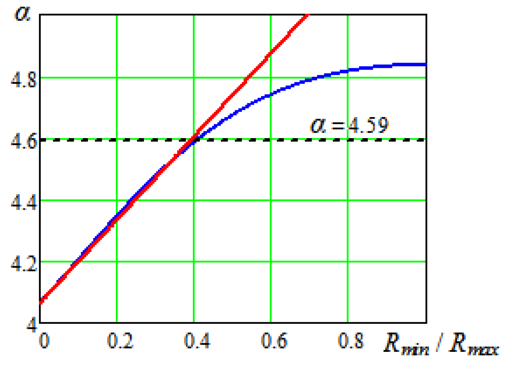 Processes 08 00306 g003
