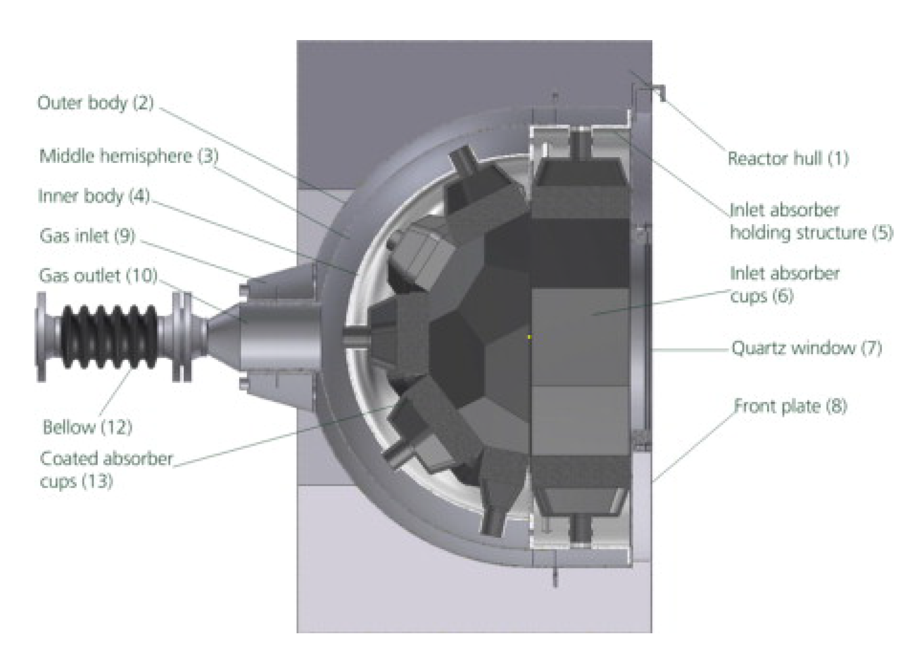 Processes 08 00308 g010