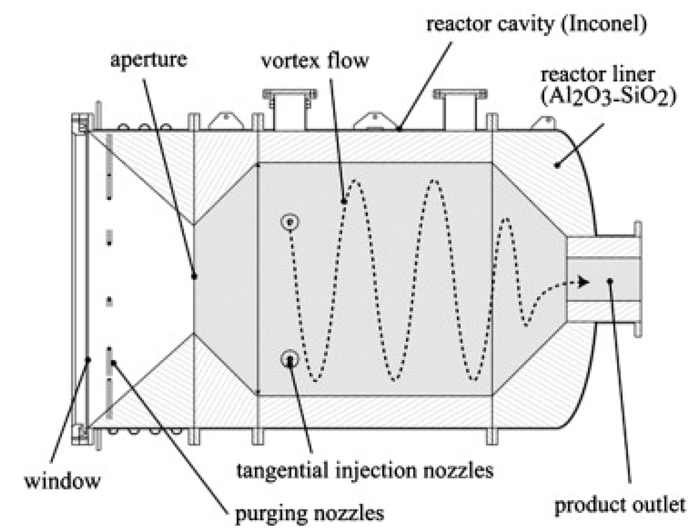 Processes 08 00308 g011