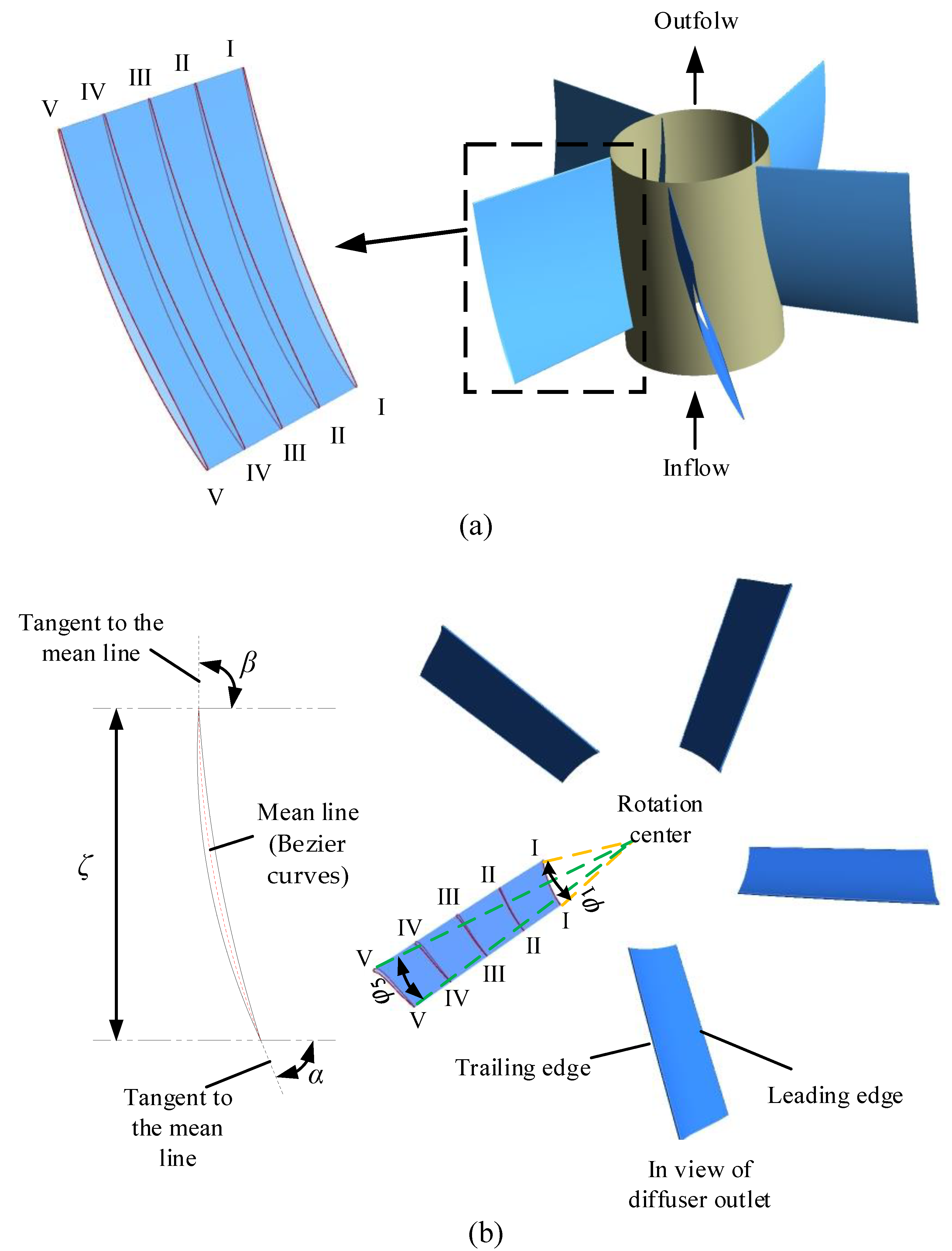 Processes 08 00309 g007