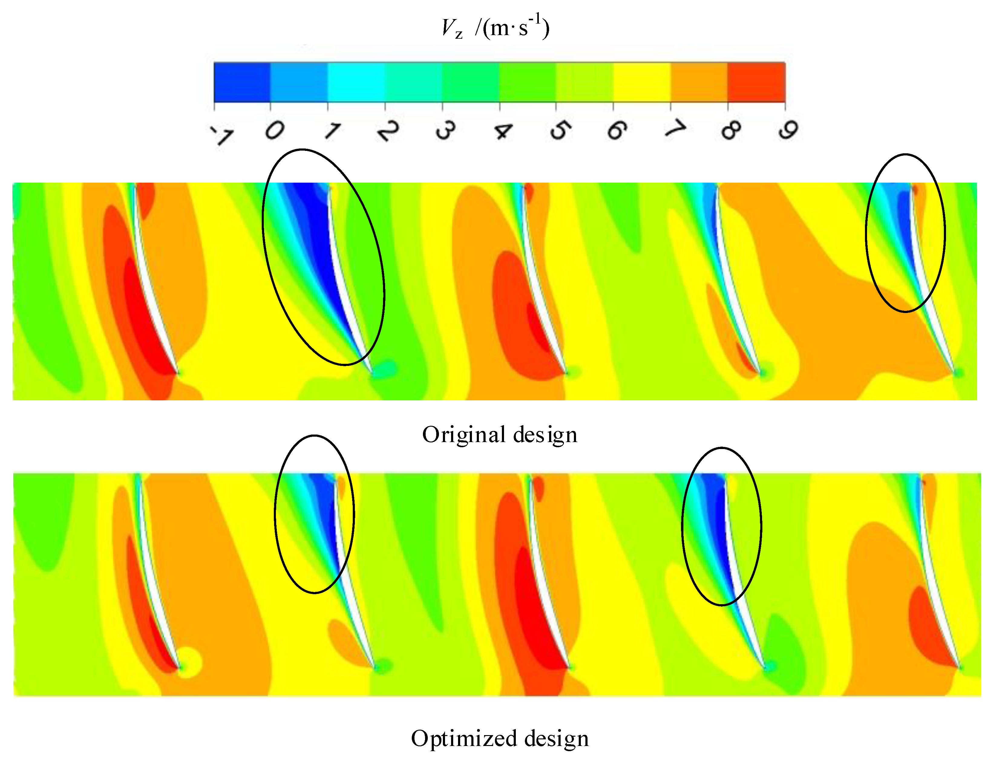 Processes 08 00309 g015