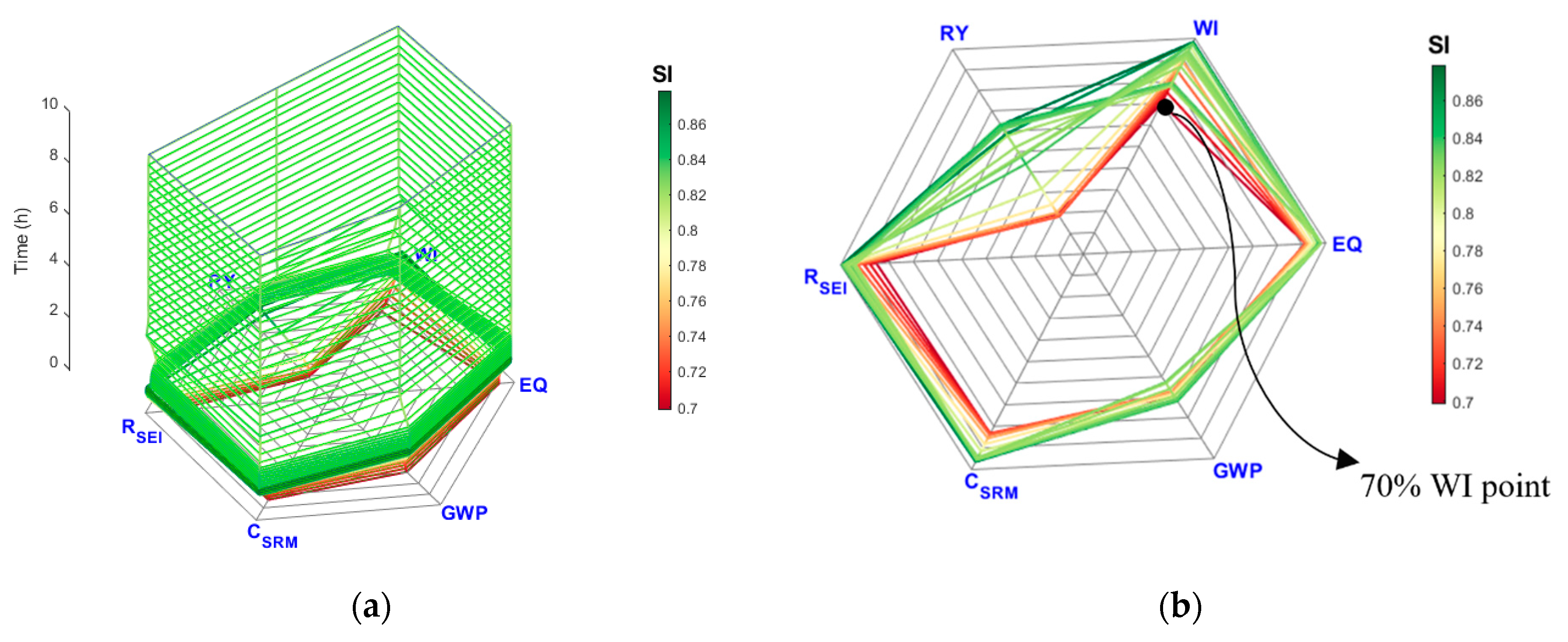Processes 08 00310 g009 Processes 08 00310 g009