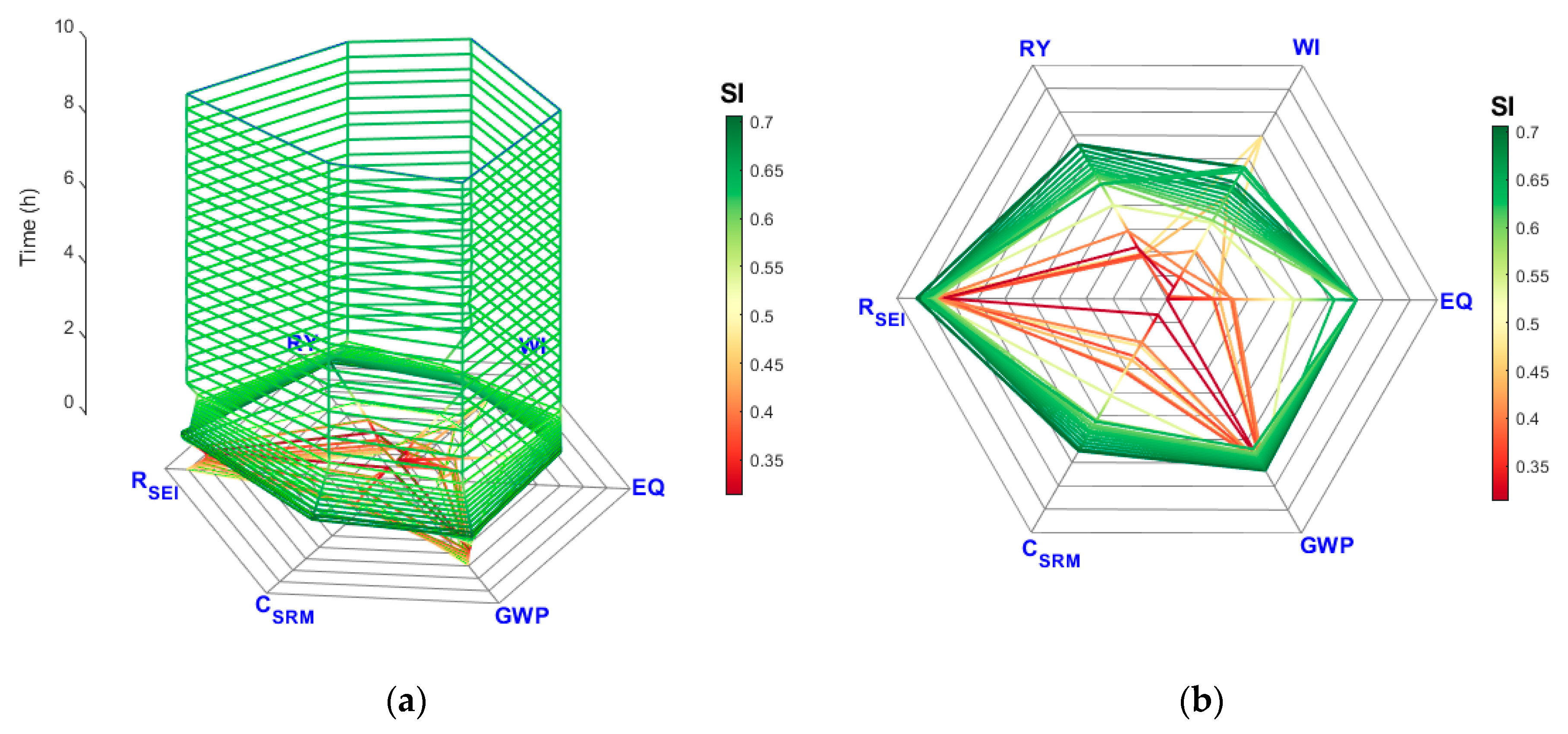 Processes 08 00310 g012 Processes 08 00310 g012