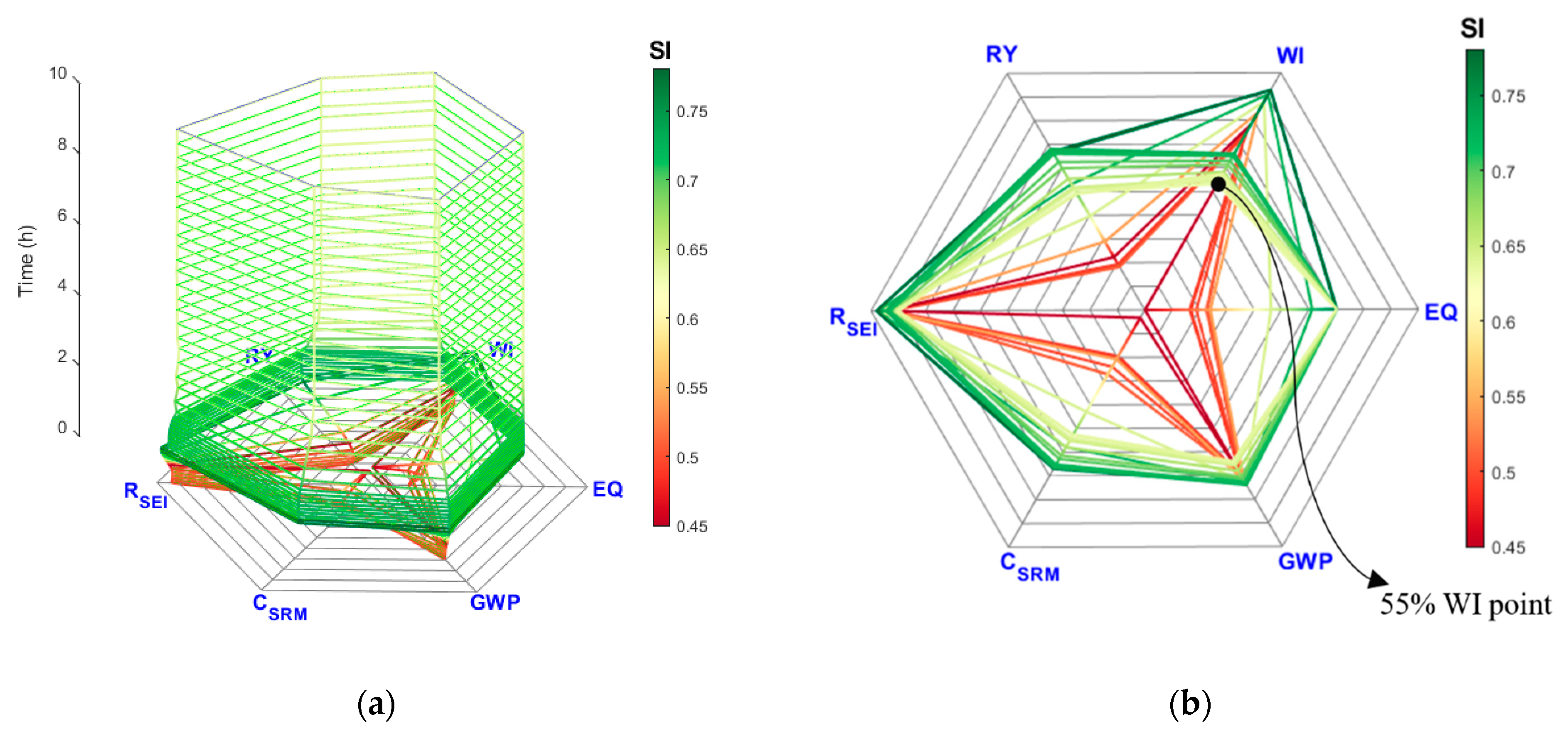 Processes 08 00310 g014 Processes 08 00310 g014